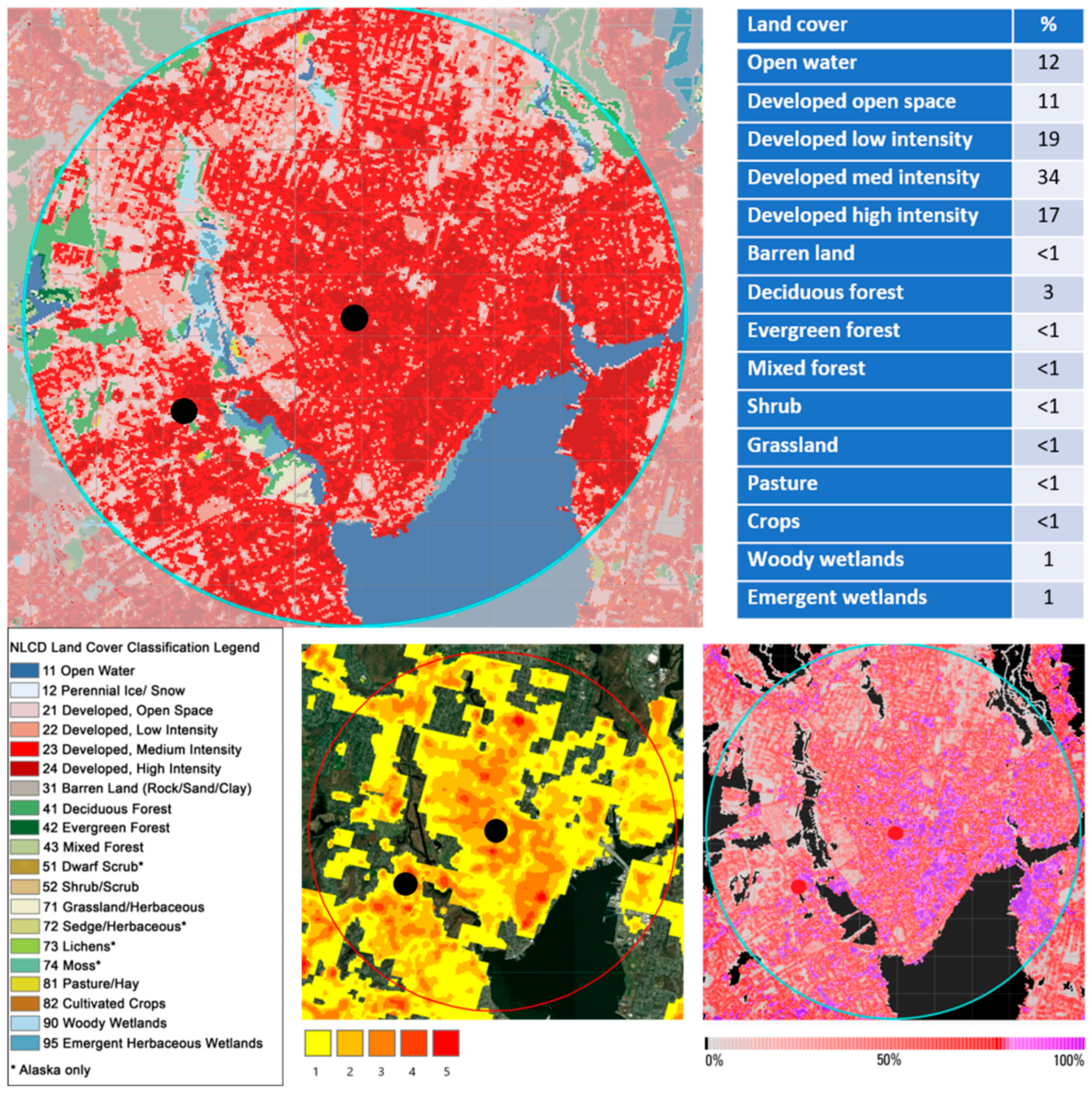 Insects 12 00972 g006