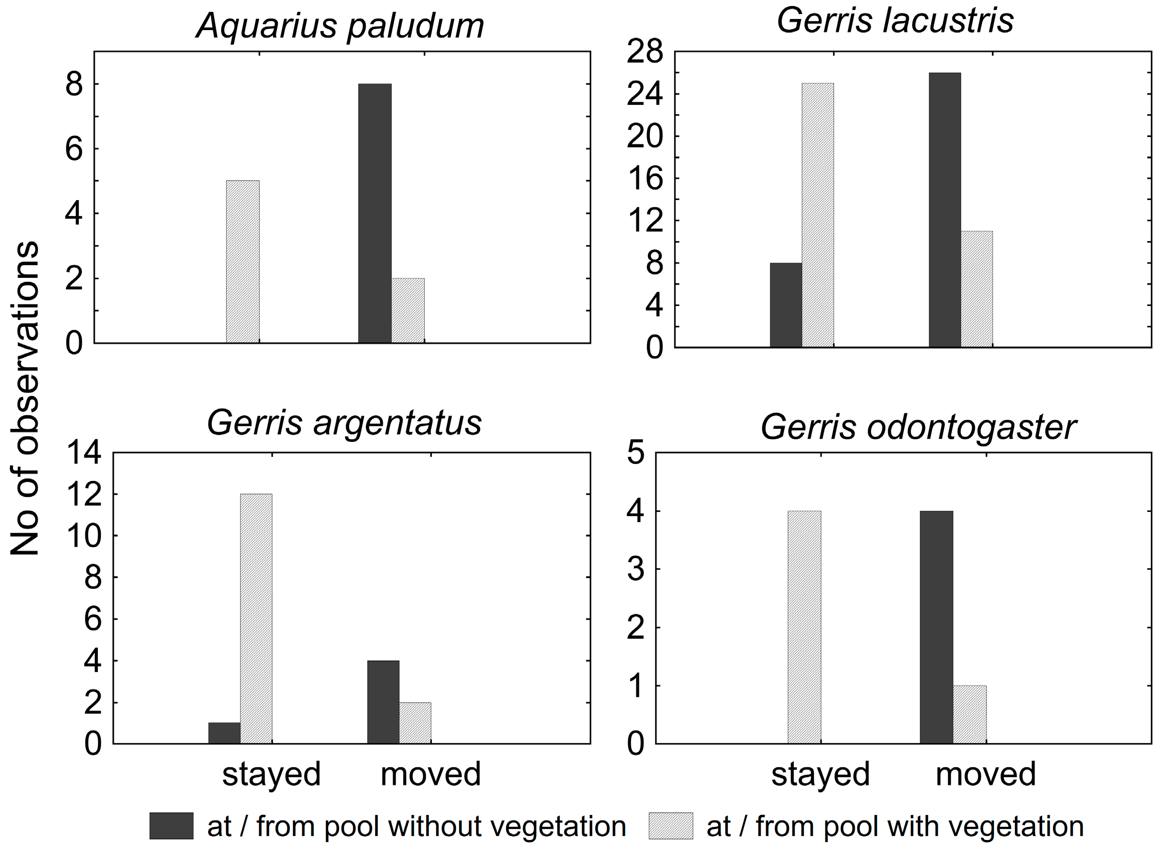 Insects 12 00976 g008