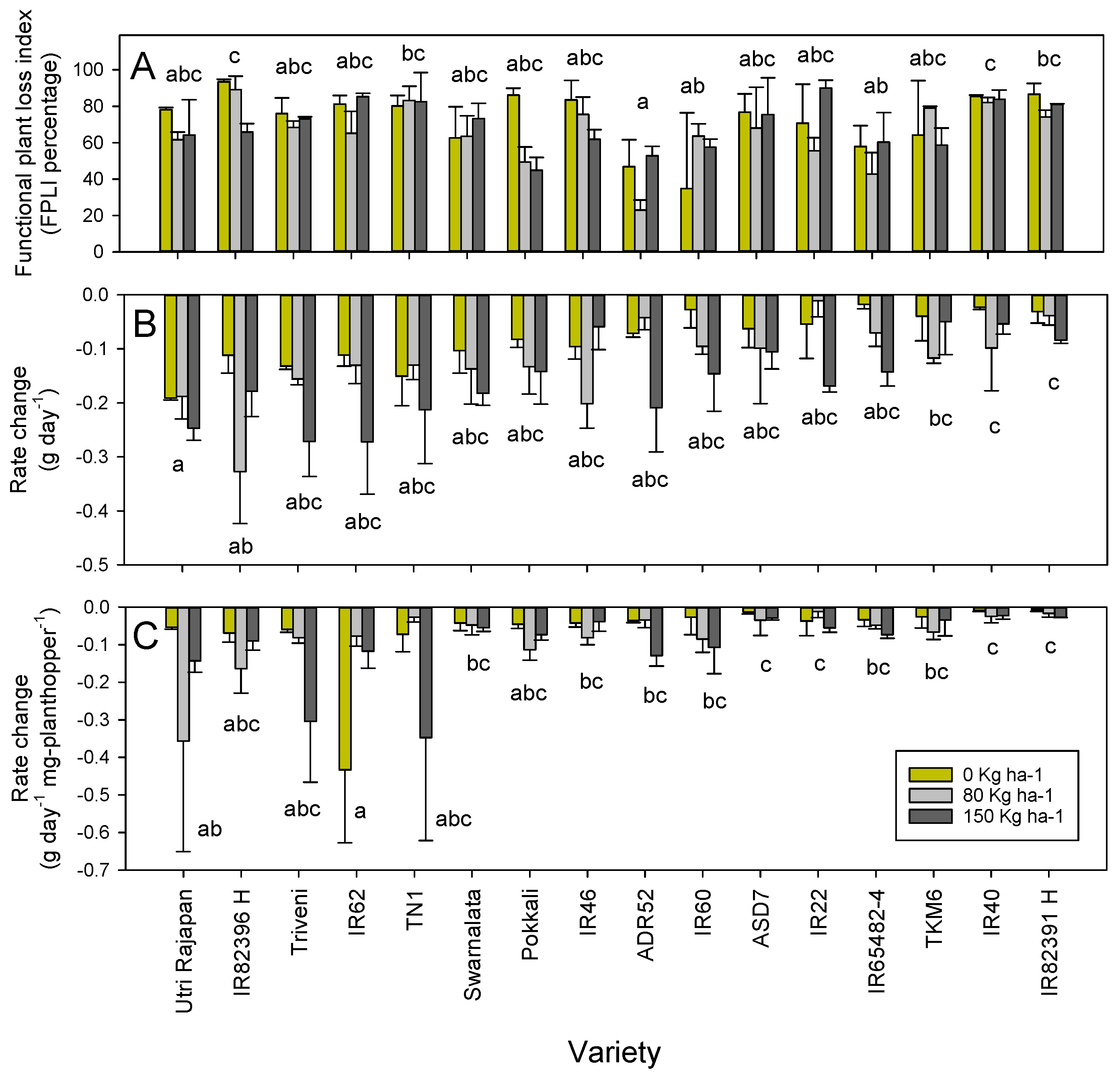 Insects 12 00989 g001
