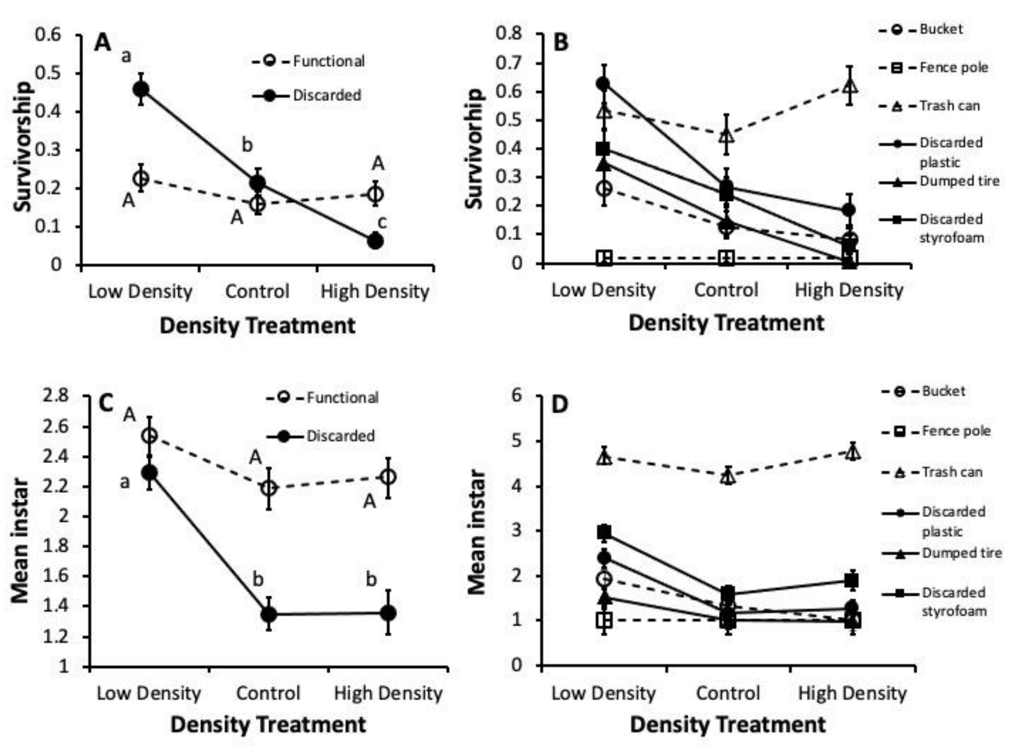 Insects 12 00993 g002