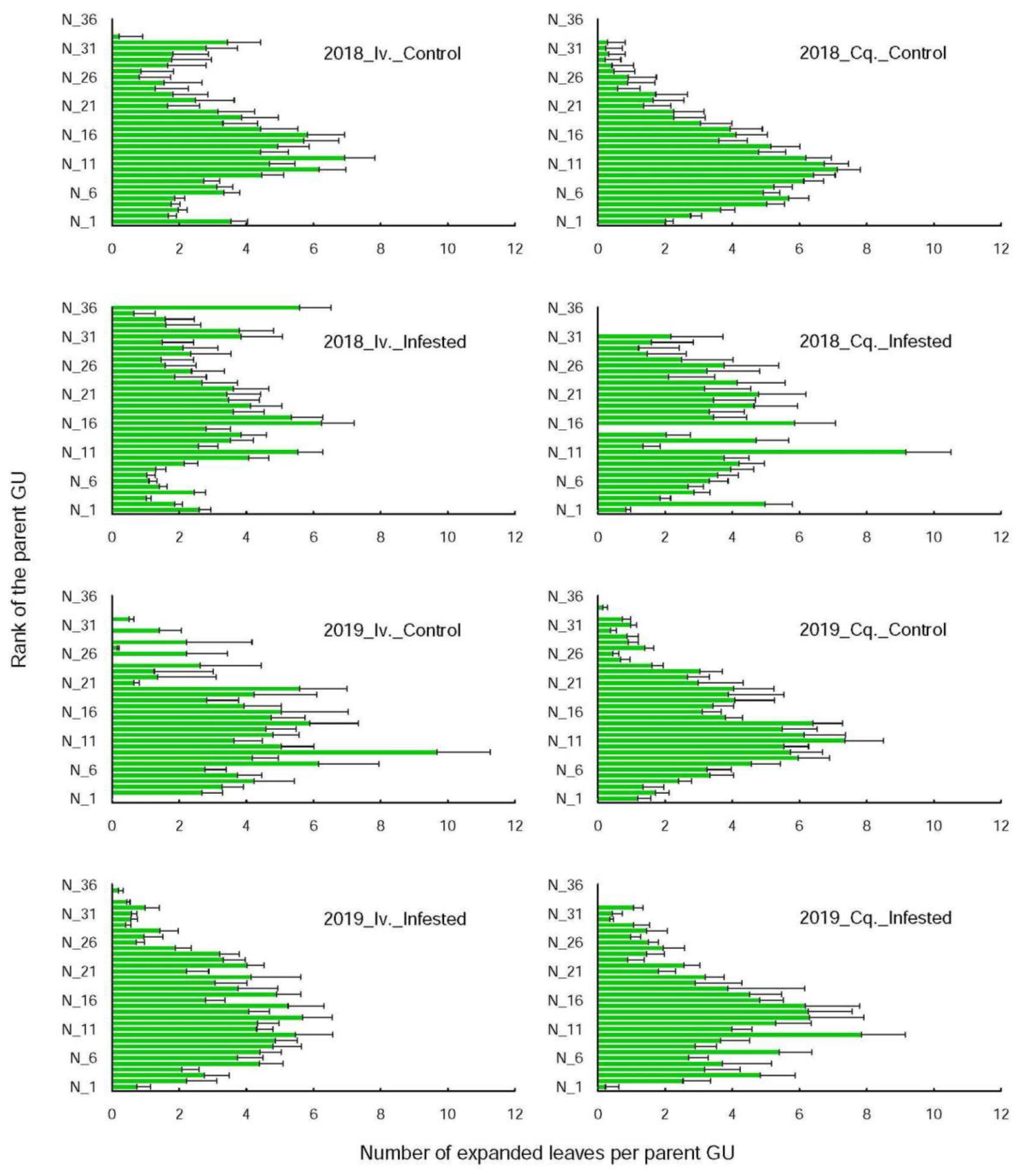 Insects 12 01003 g001