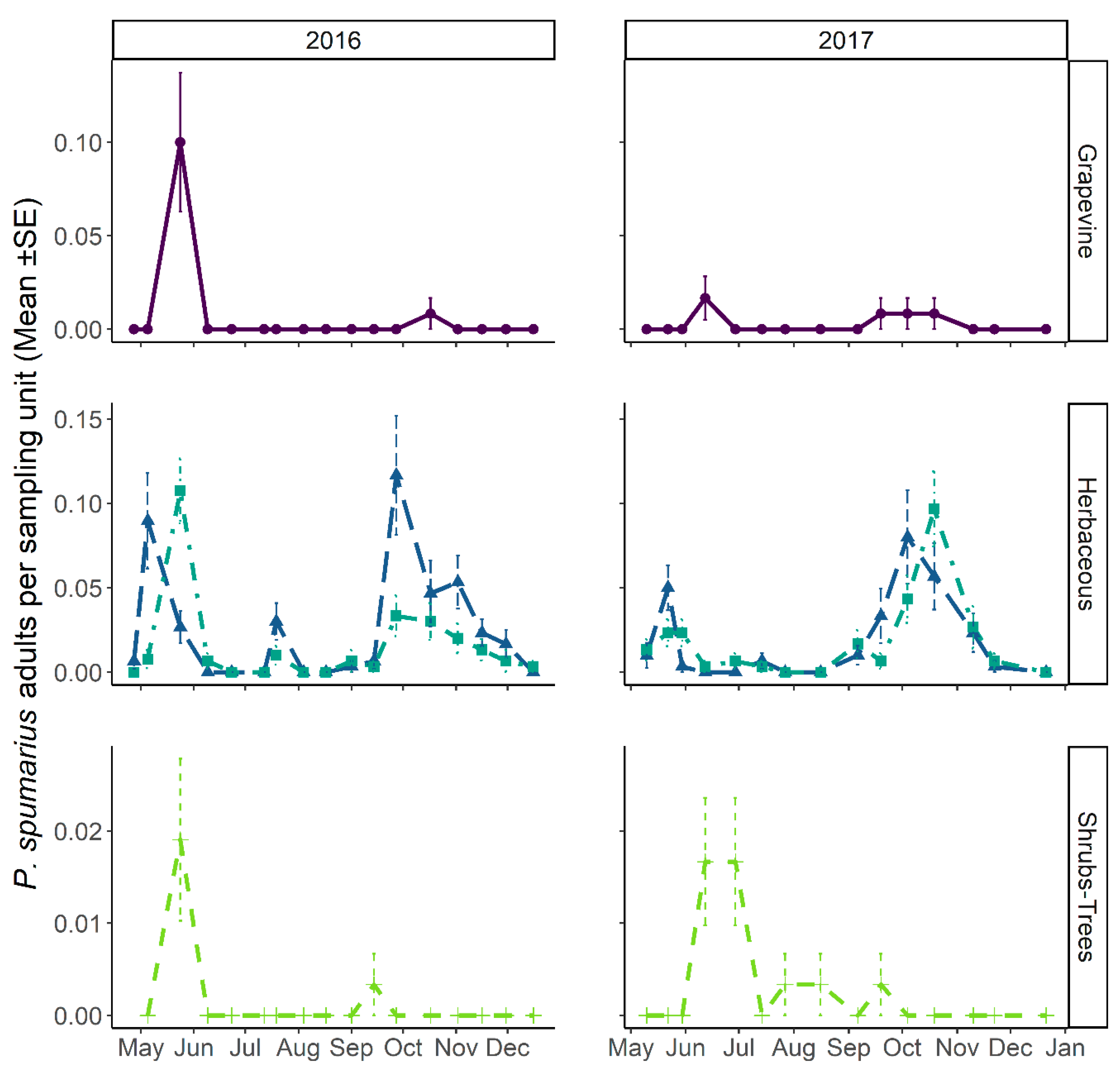 Insects 12 01012 g009