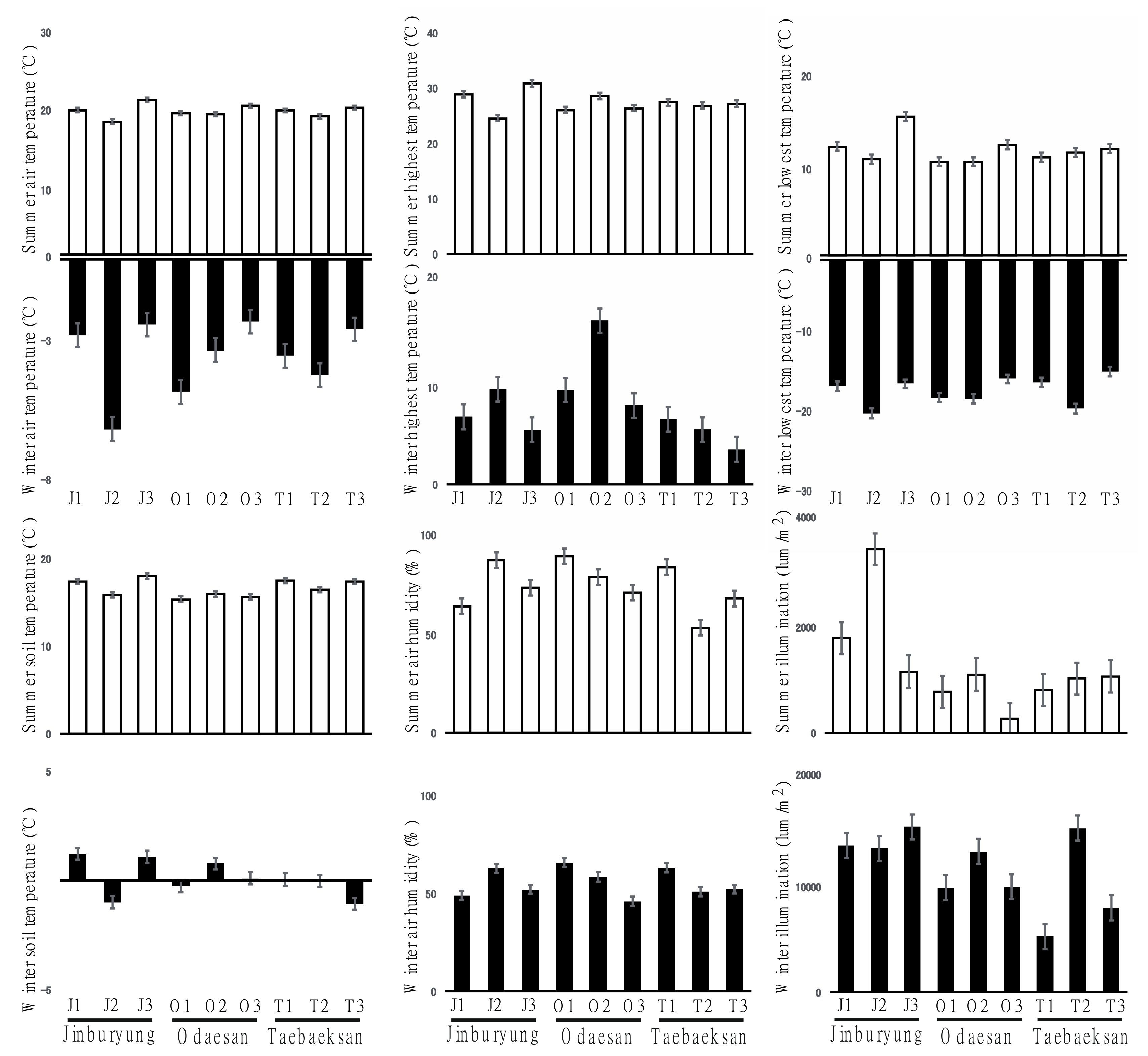 Insects 12 01019 g0a1 Insects 12 01019 g0a1