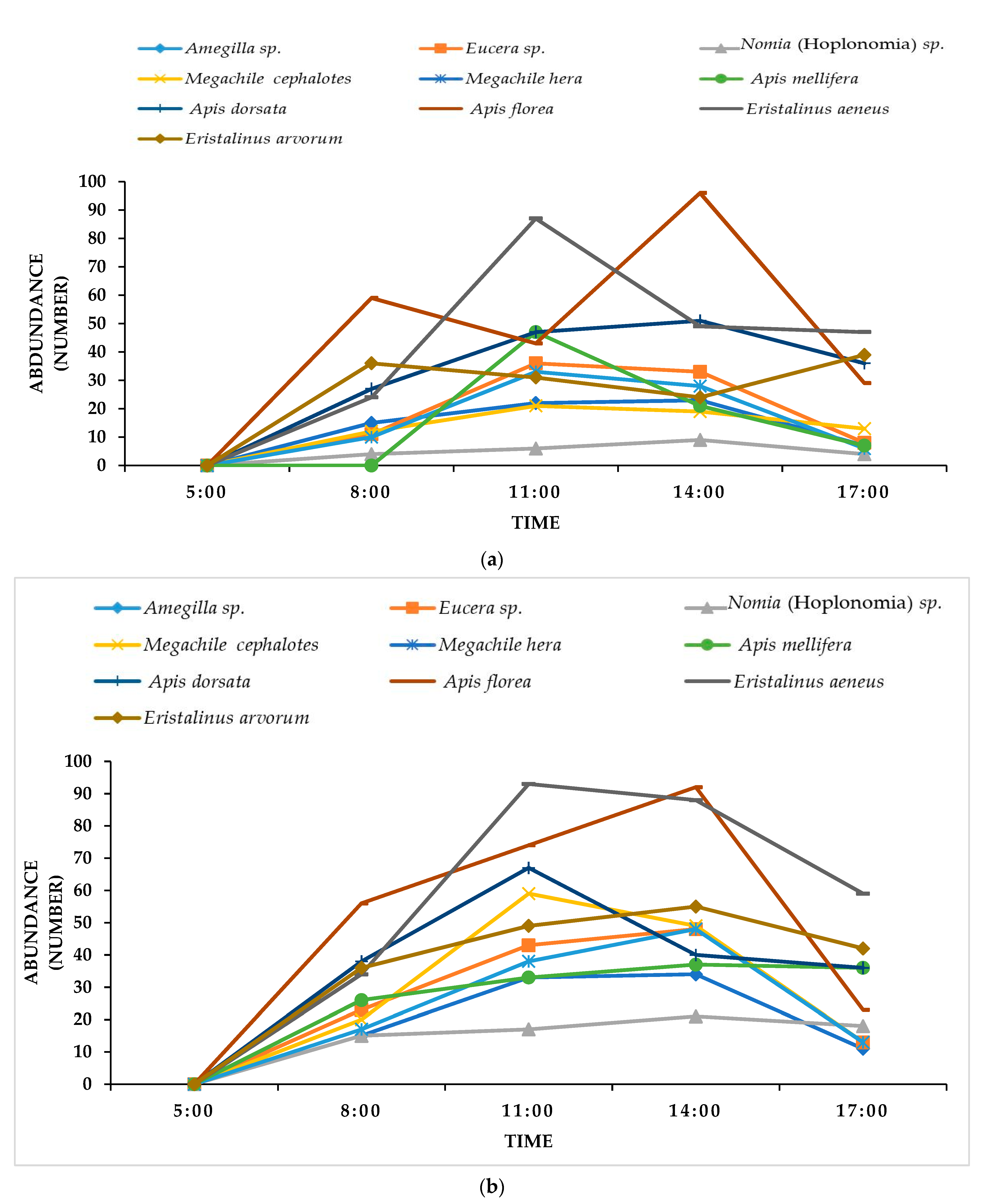 Insects 12 01029 g001 Insects 12 01029 g001