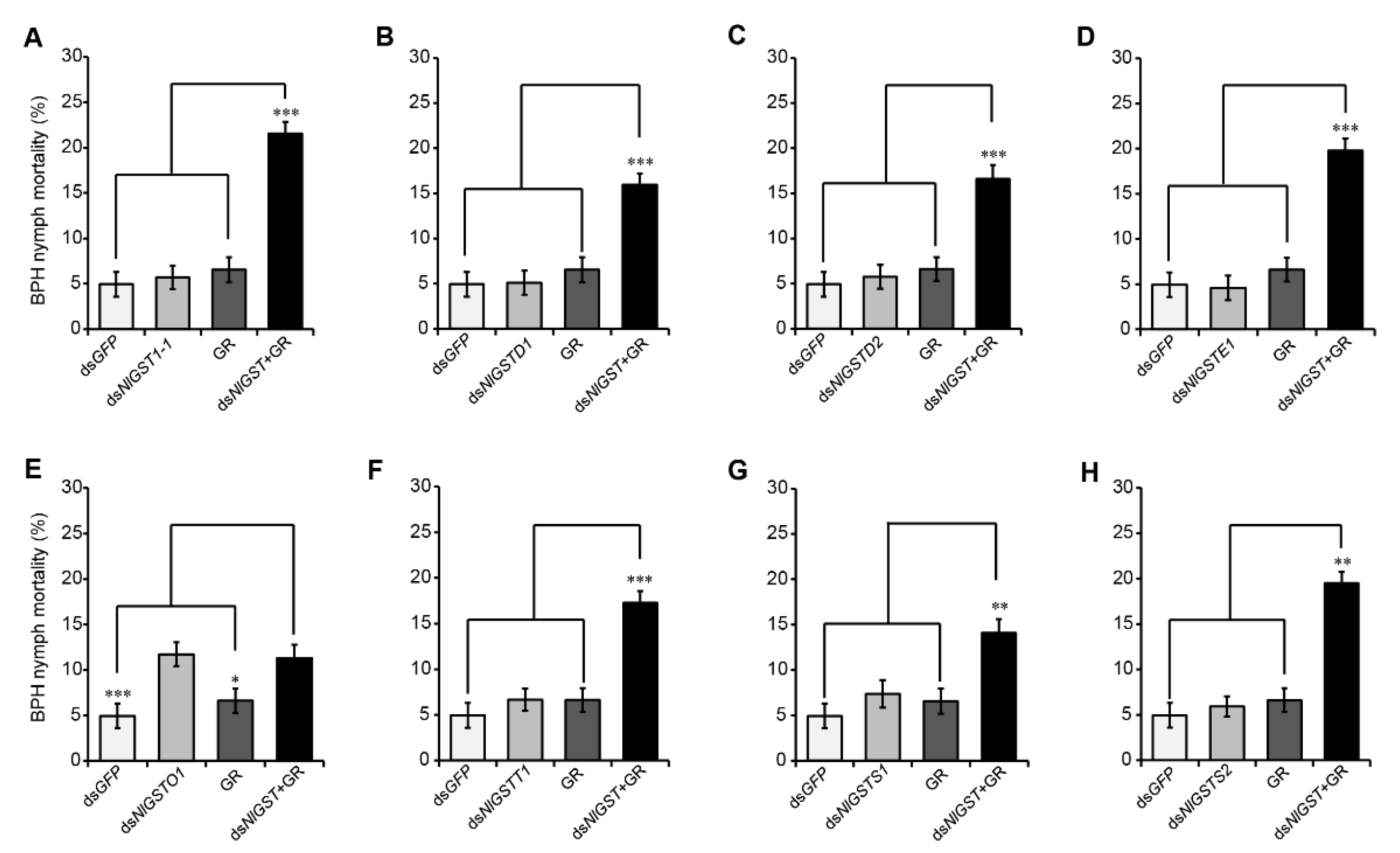 Insects 12 01055 g004
