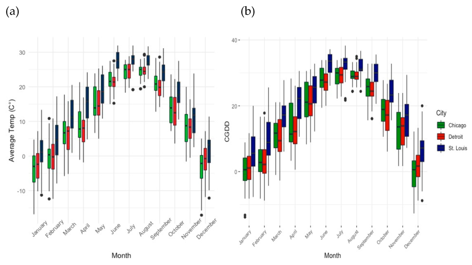 Insects 12 01086 g004 Insects 12 01086 g004