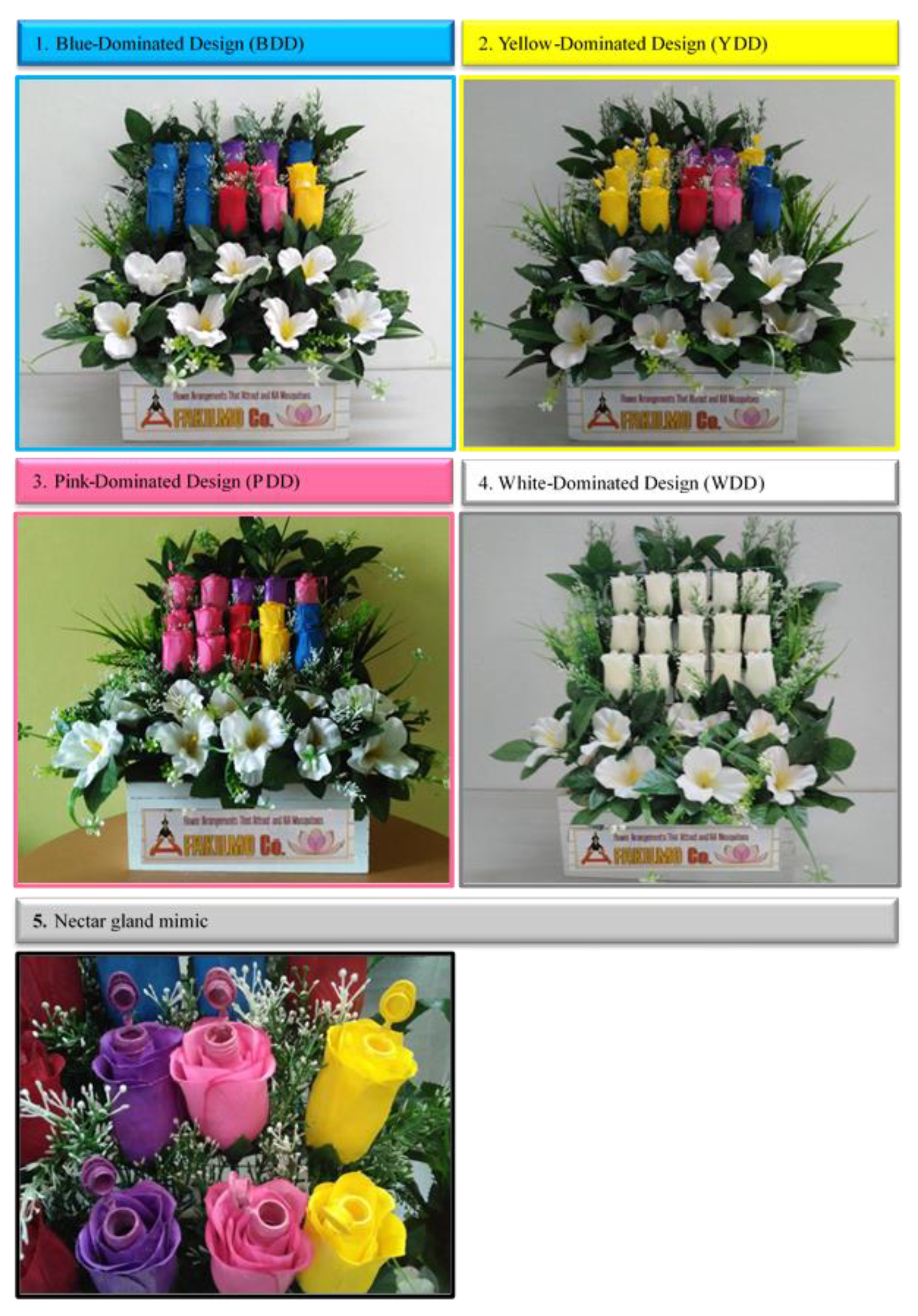 Insects 12 01097 g001 Insects 12 01097 g001