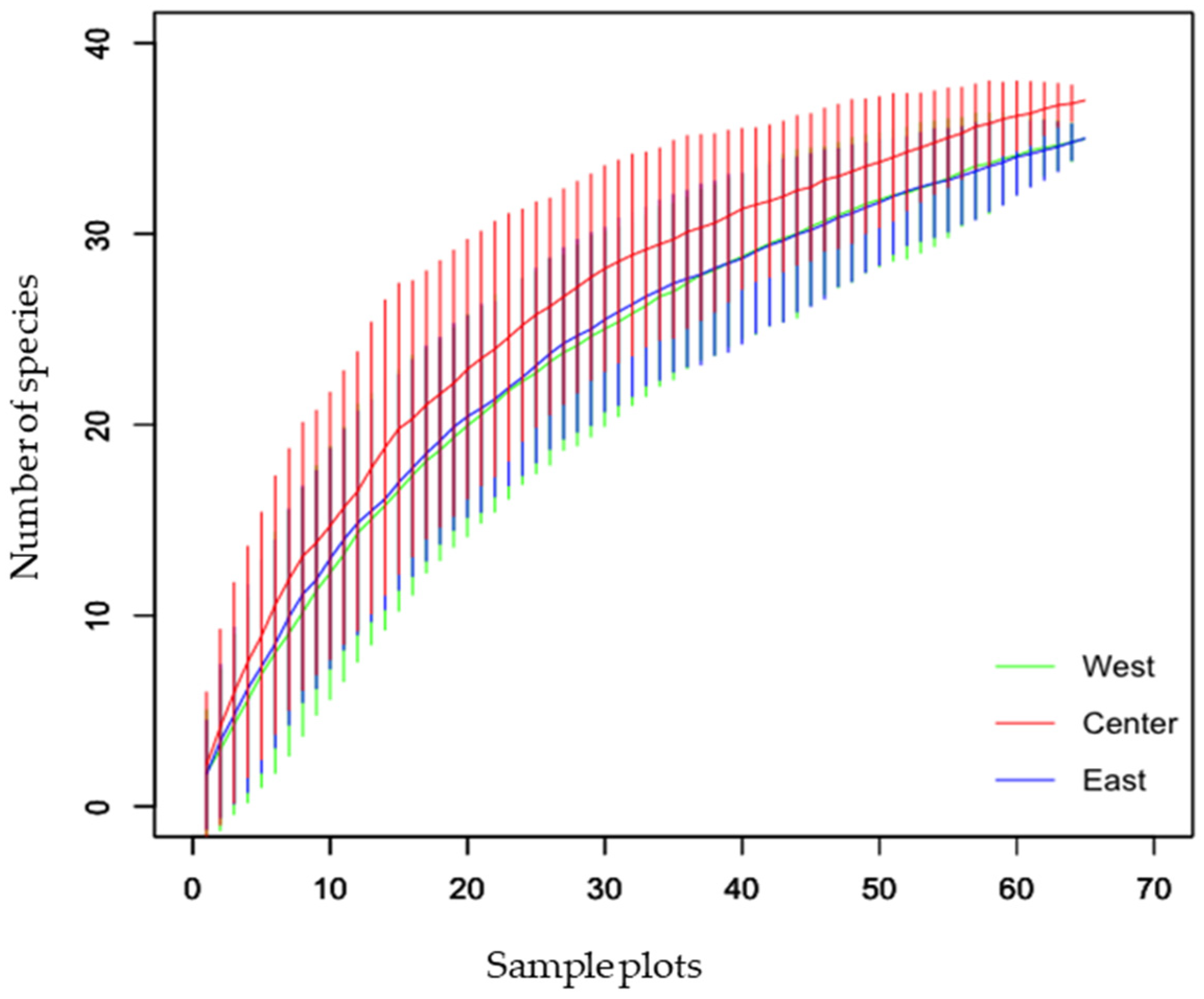 Insects 12 01128 g002