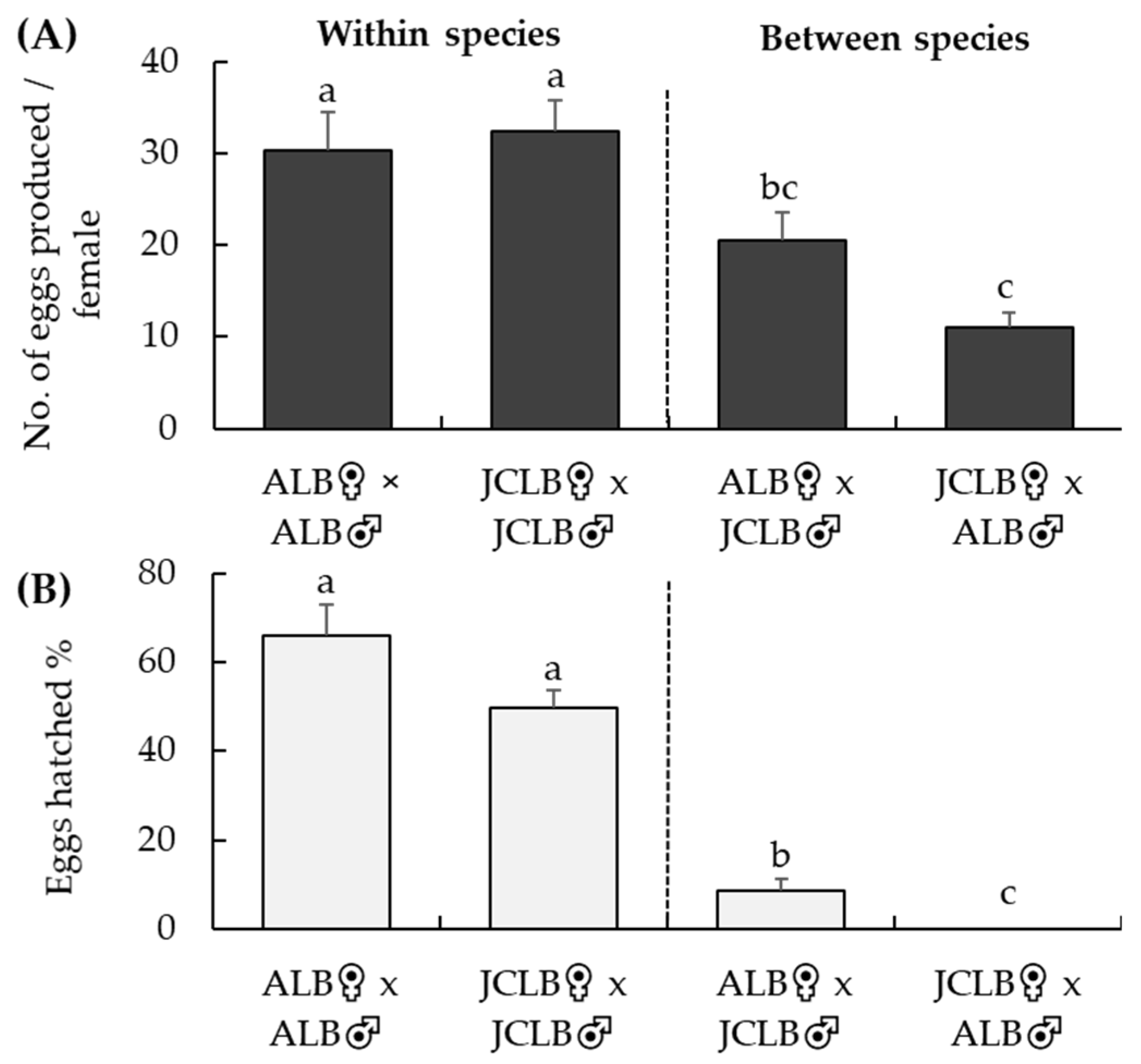 Insects 12 01139 g001