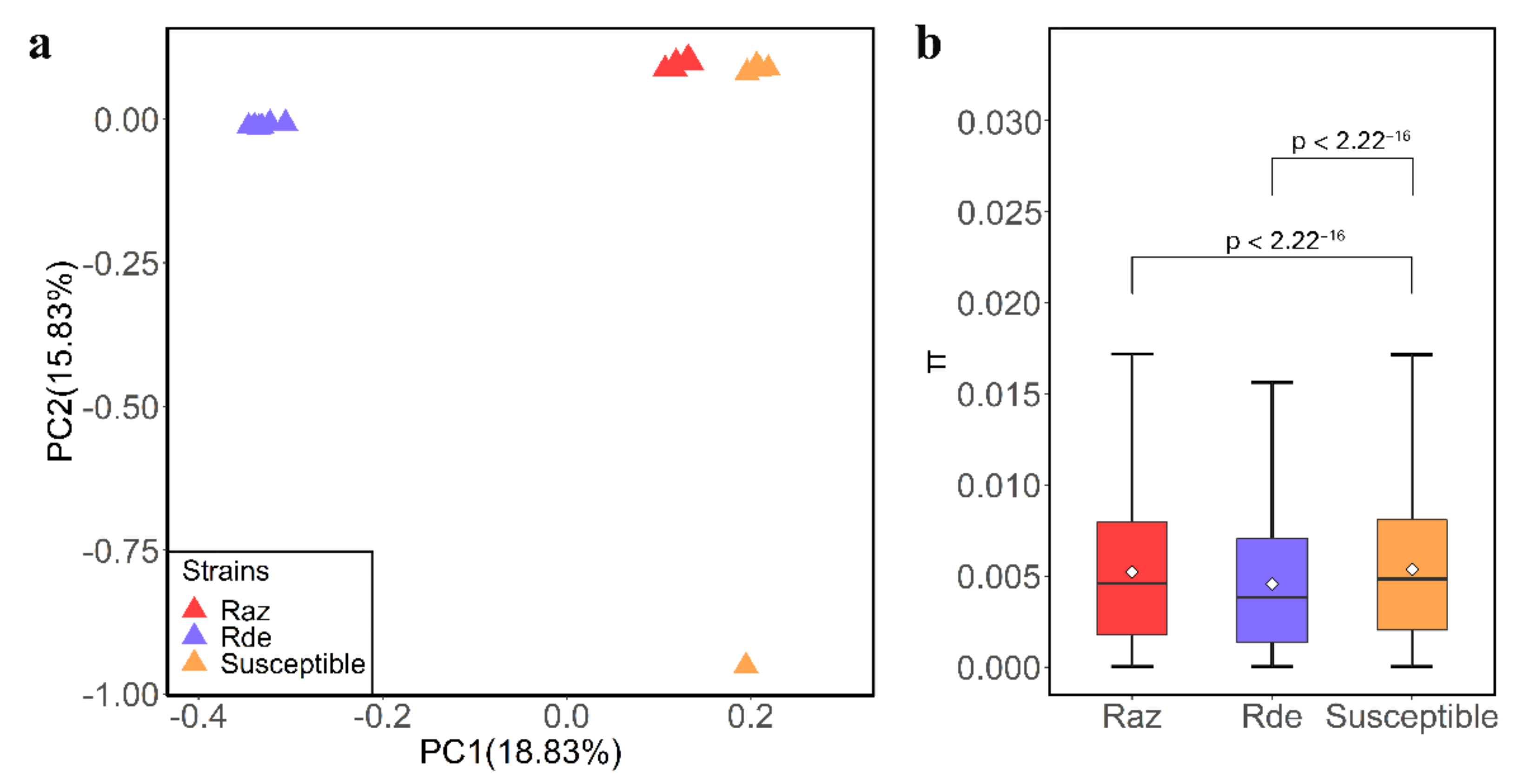 Insects 13 00002 g001 Insects 13 00002 g001