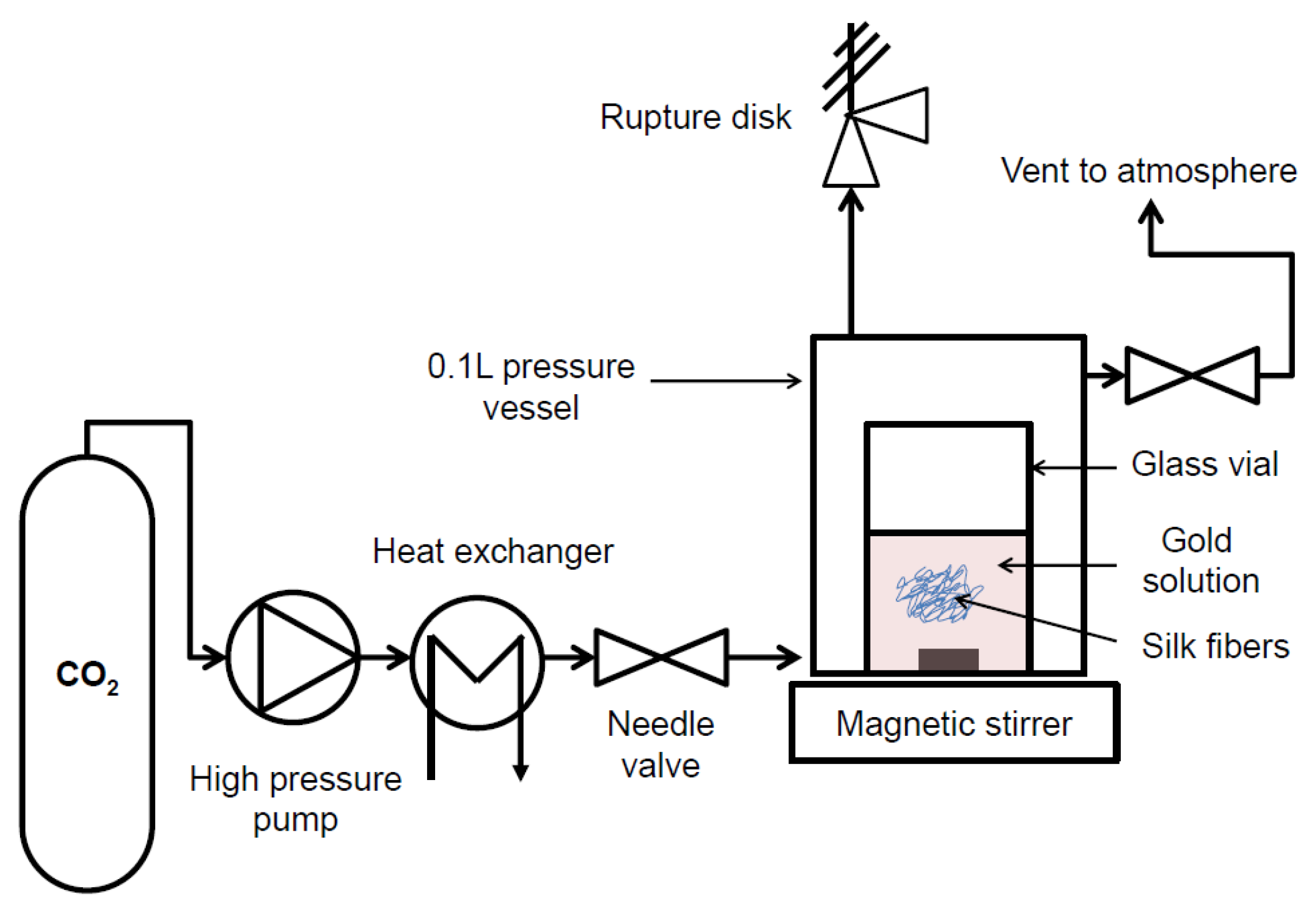 Insects 13 00018 g001
