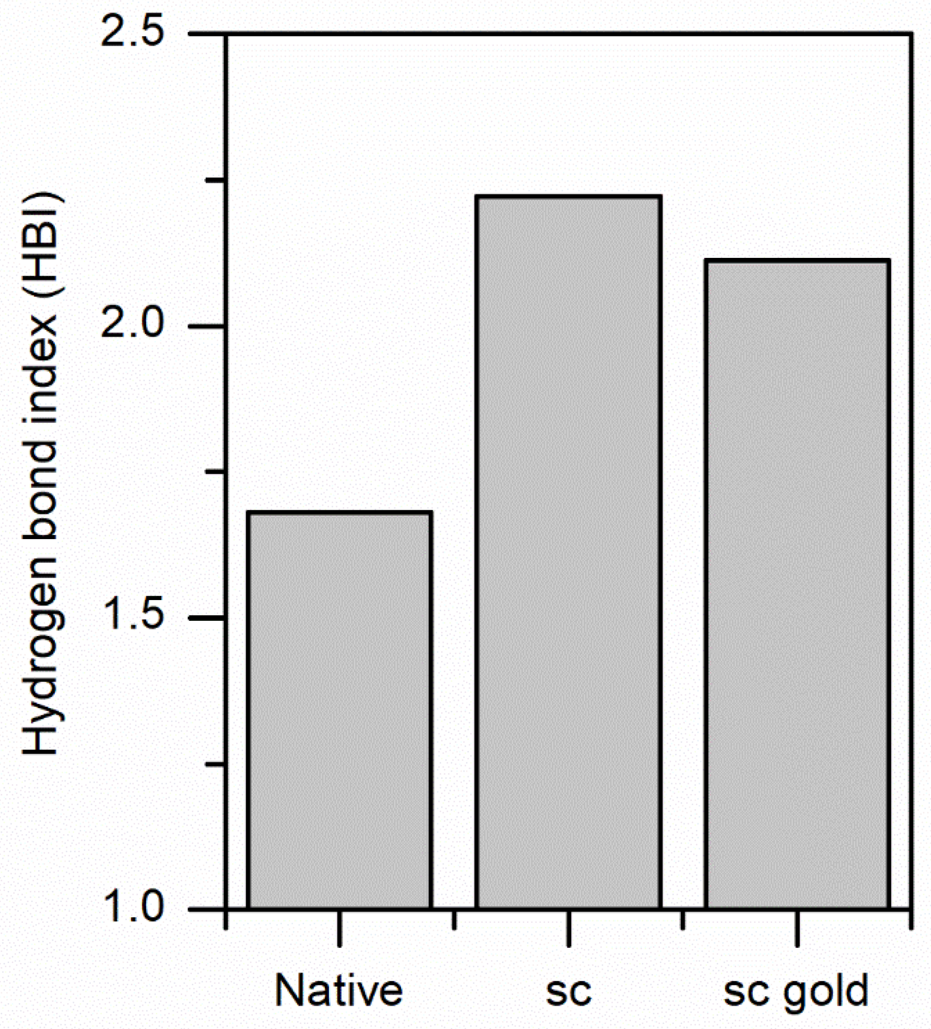 Insects 13 00018 g011