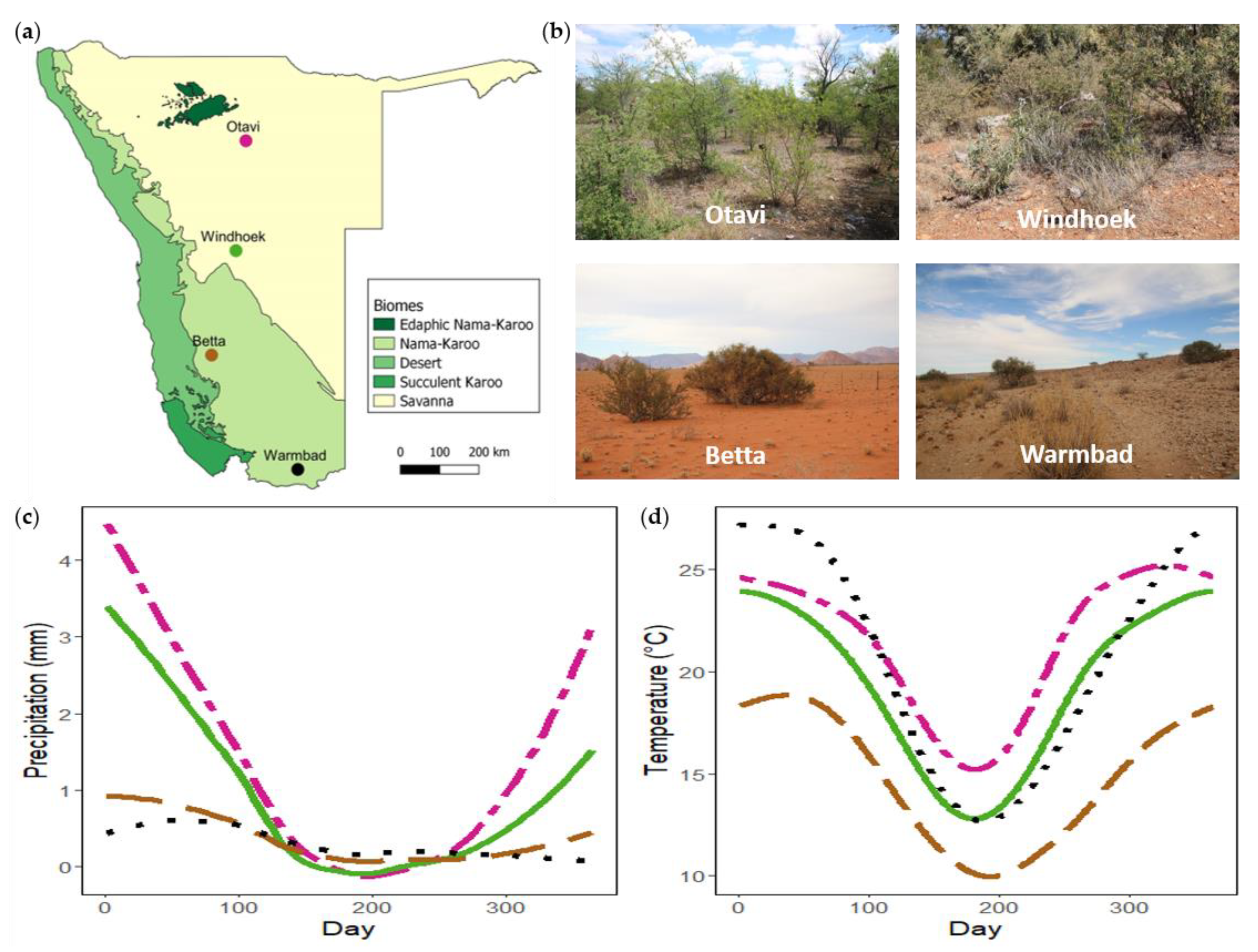 Insects 13 00030 g001 550