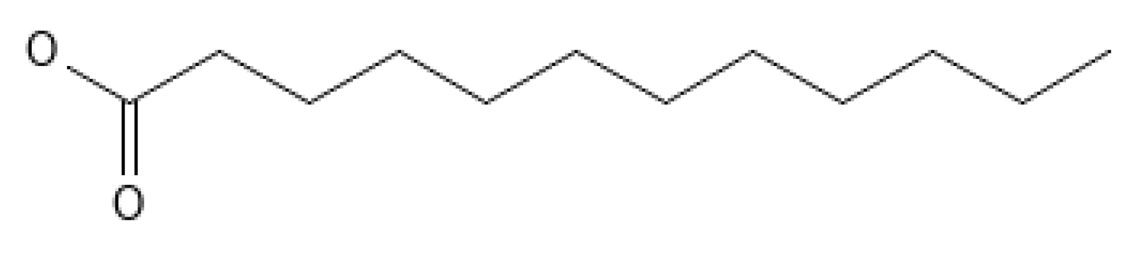 Insects 13 00041 g002