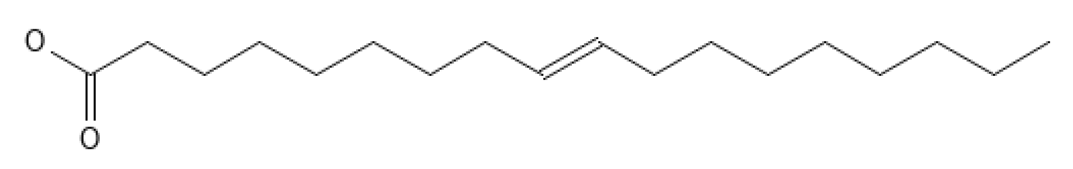 Insects 13 00041 g003