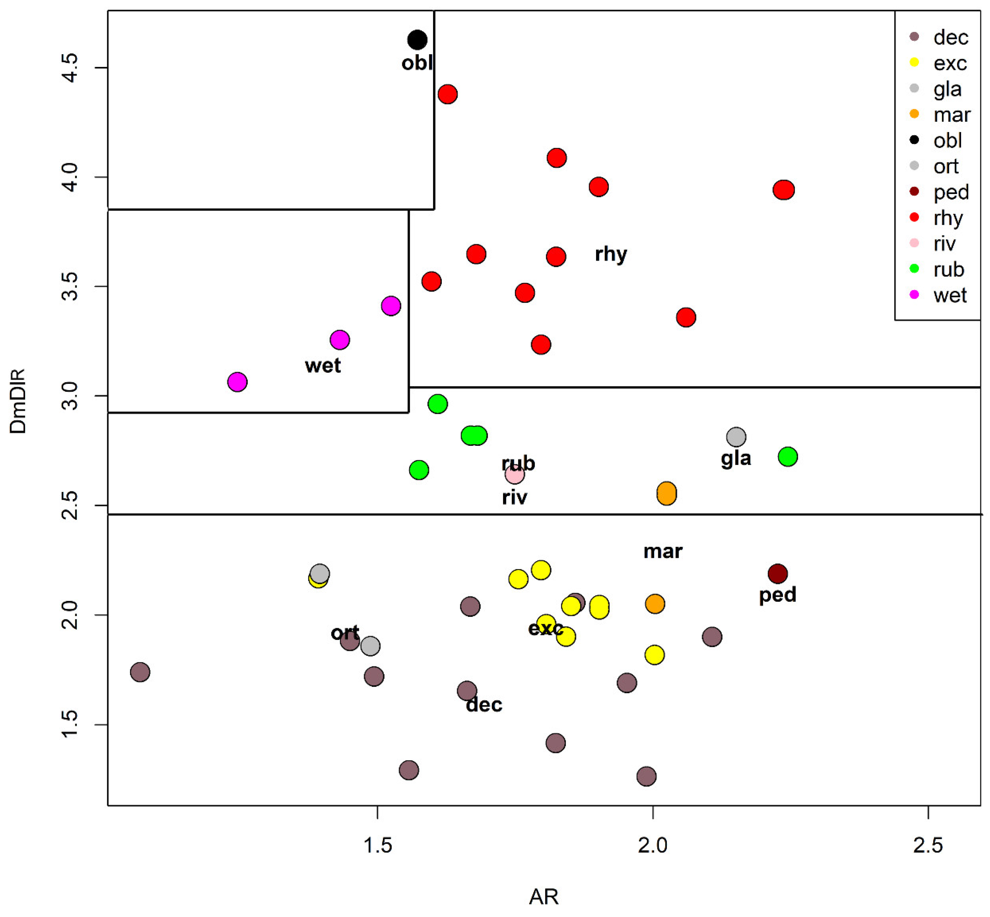 Insects 13 00051 g013
