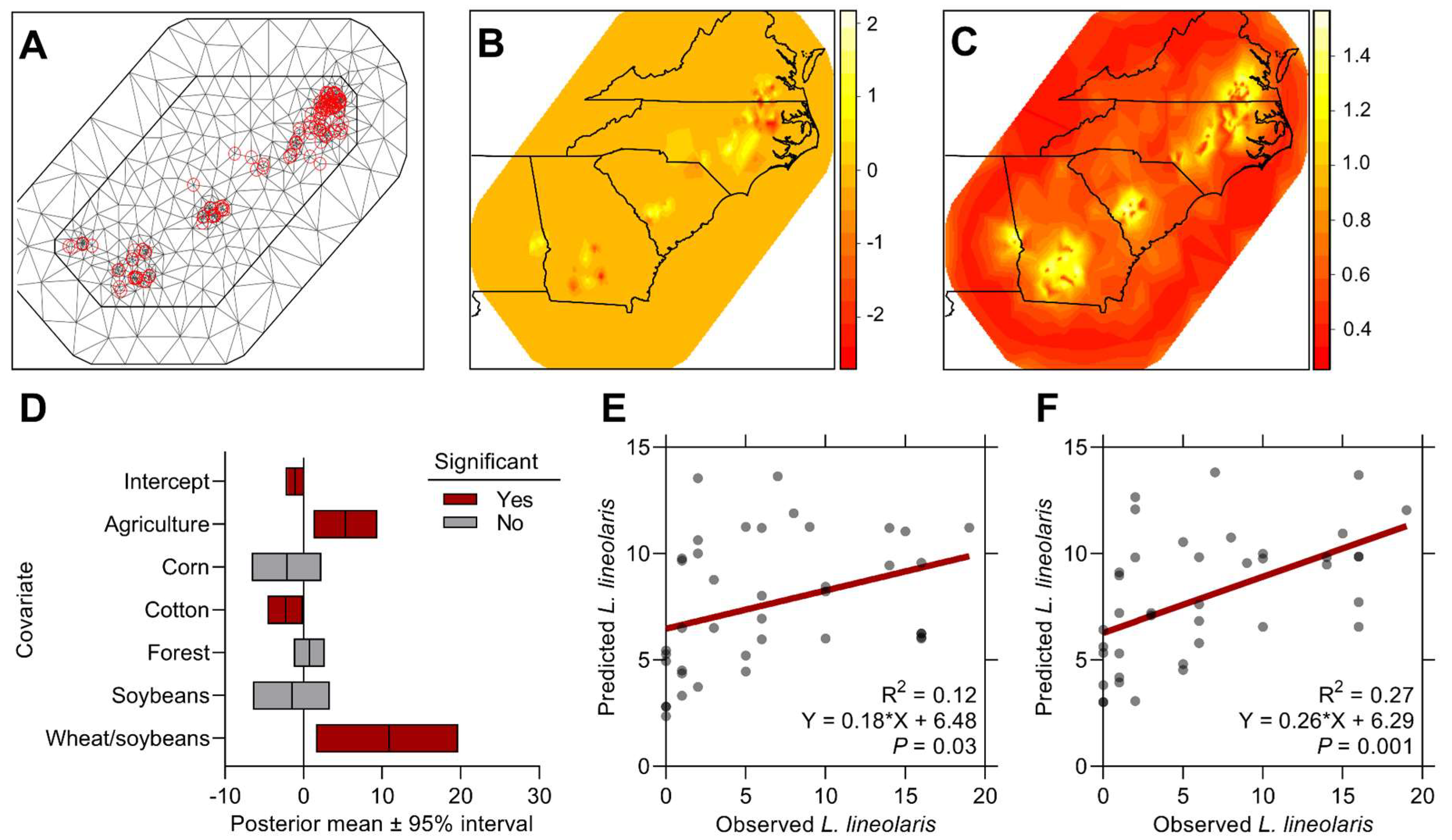Insects 13 00088 g006