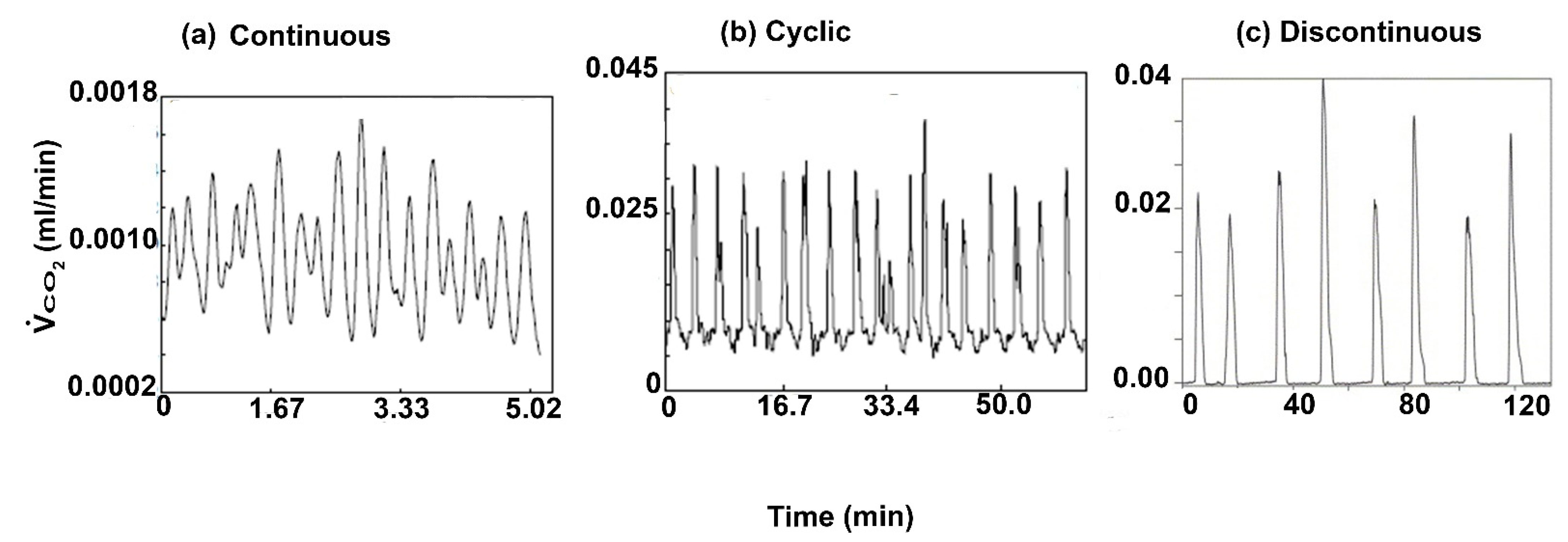 Insects 13 00117 g001