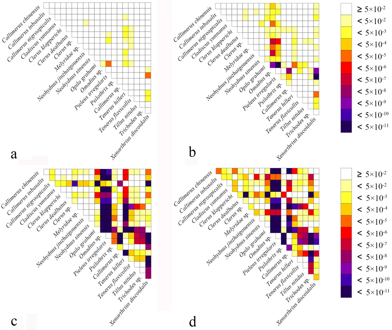 Insects 13 00118 g001 Insects 13 00118 g001