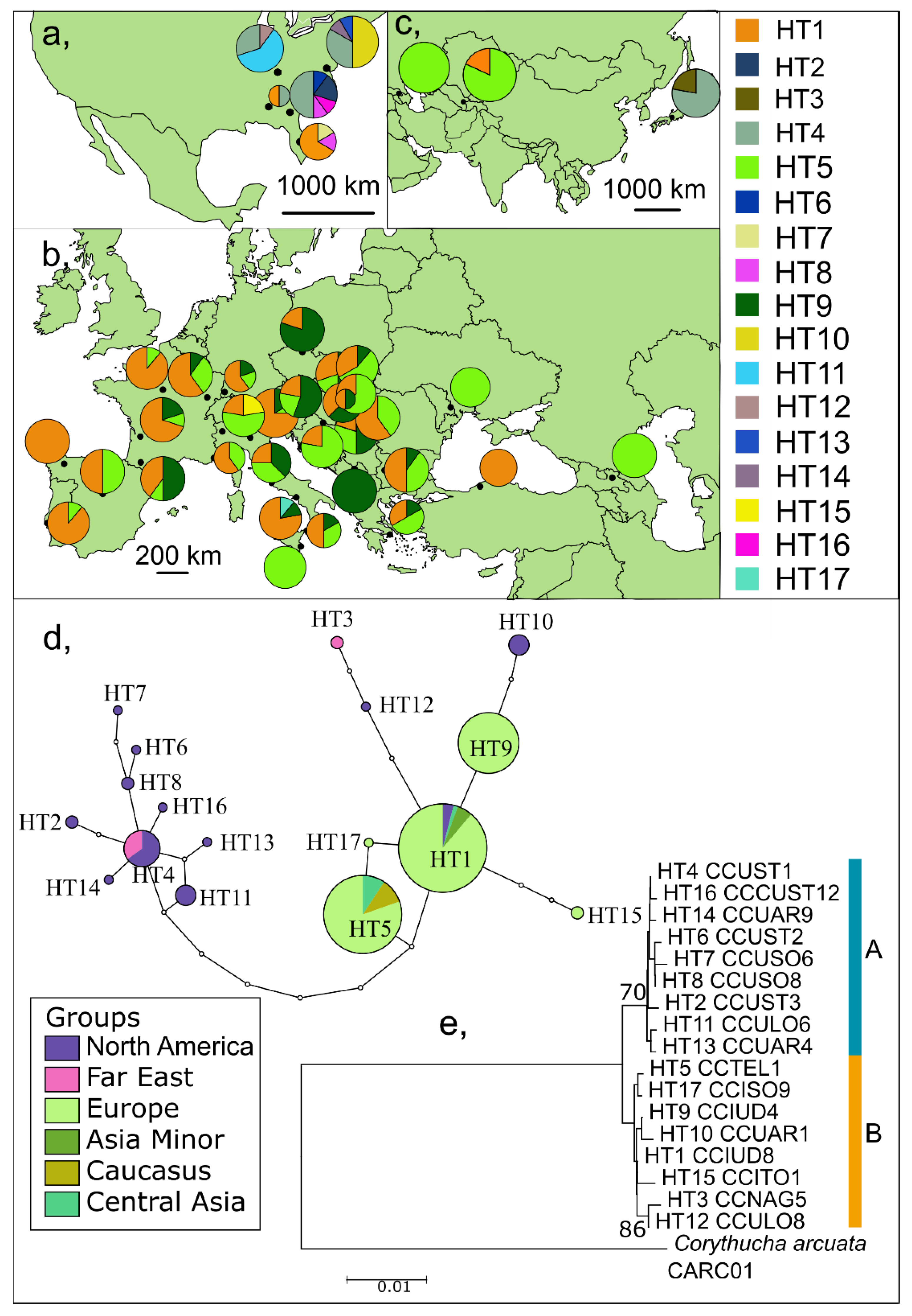 Insects 13 00123 g002 Insects 13 00123 g002