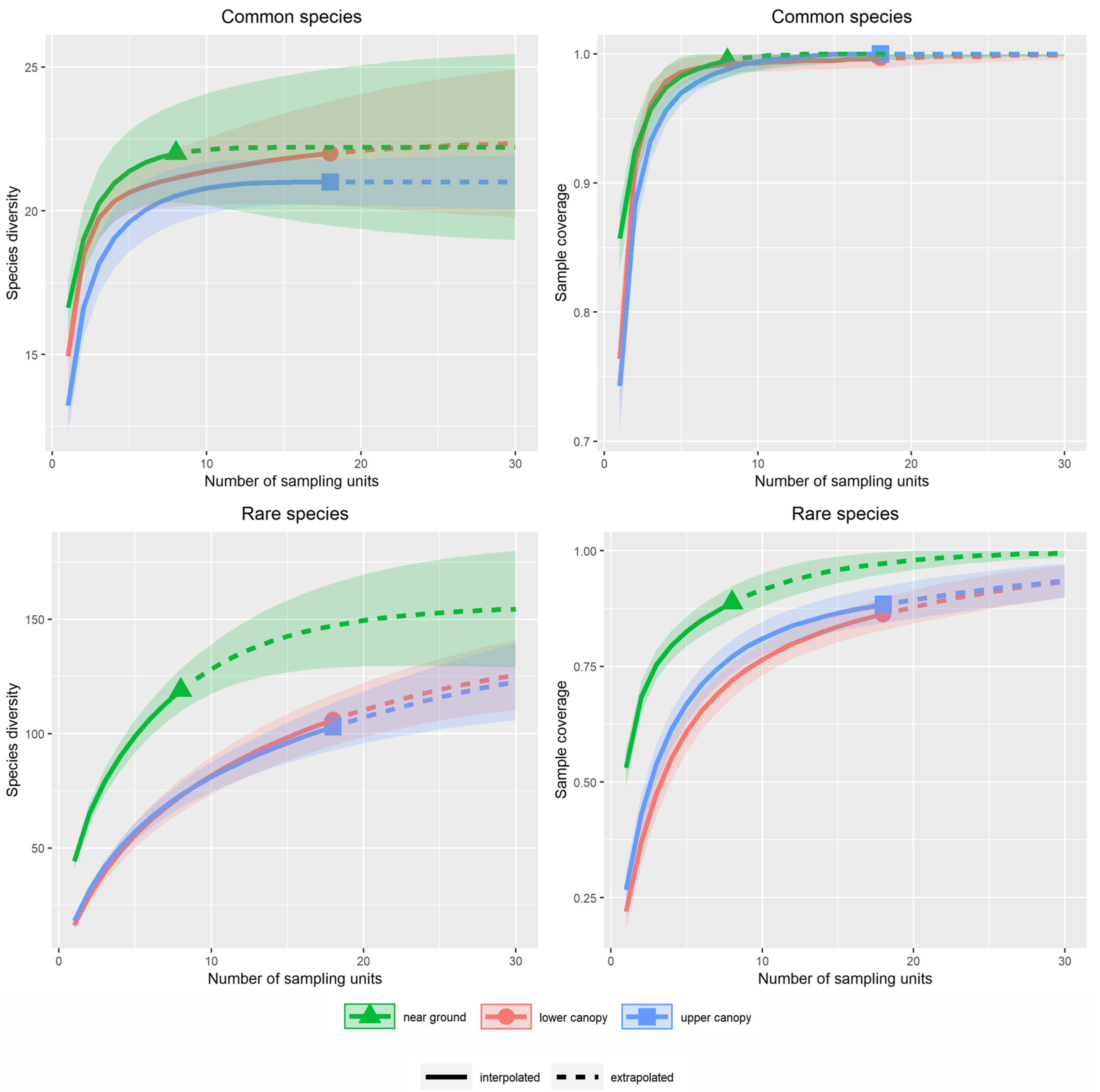 Insects 13 00161 g0a6 550
