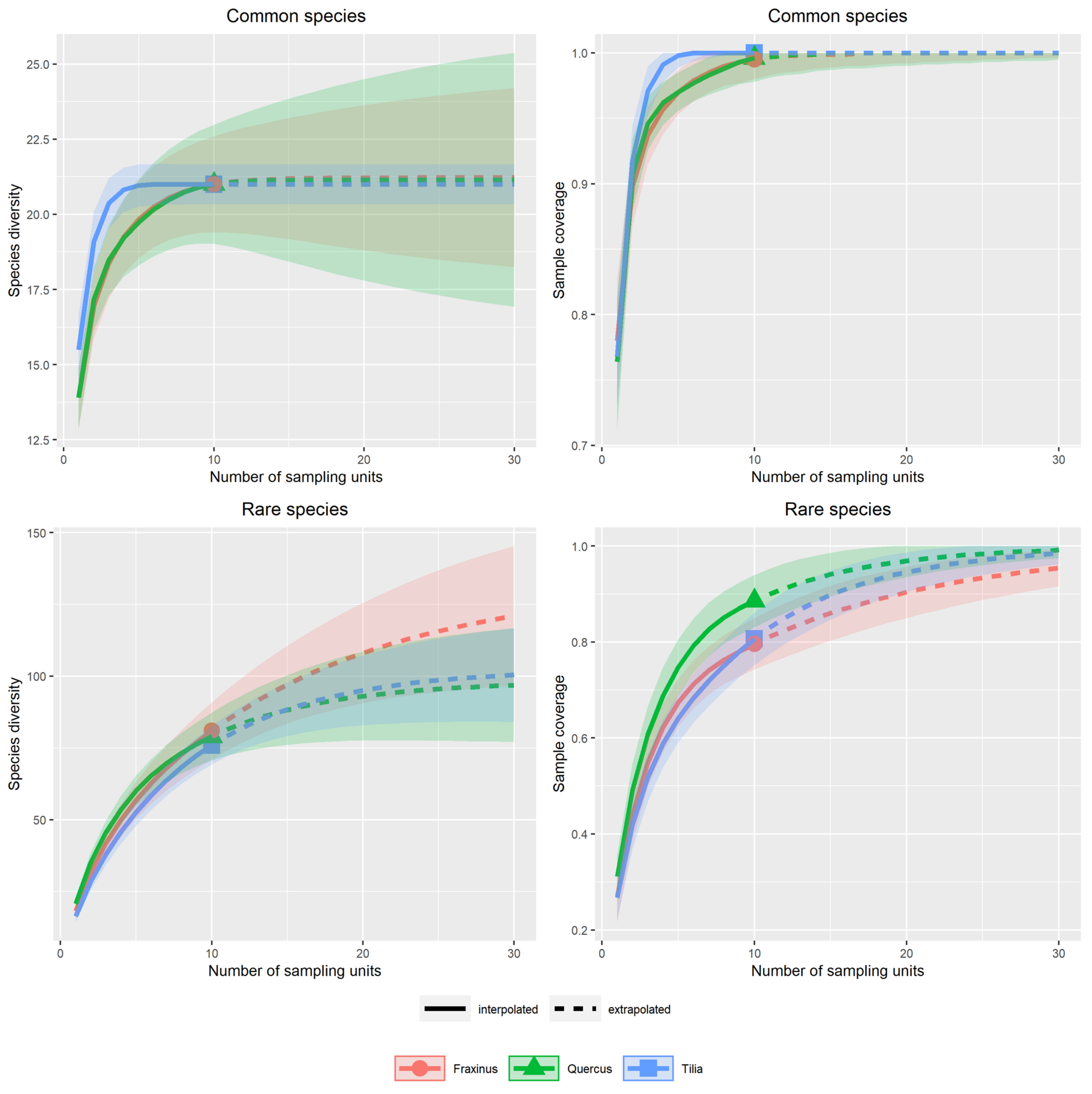 Insects 13 00161 g0a7 550