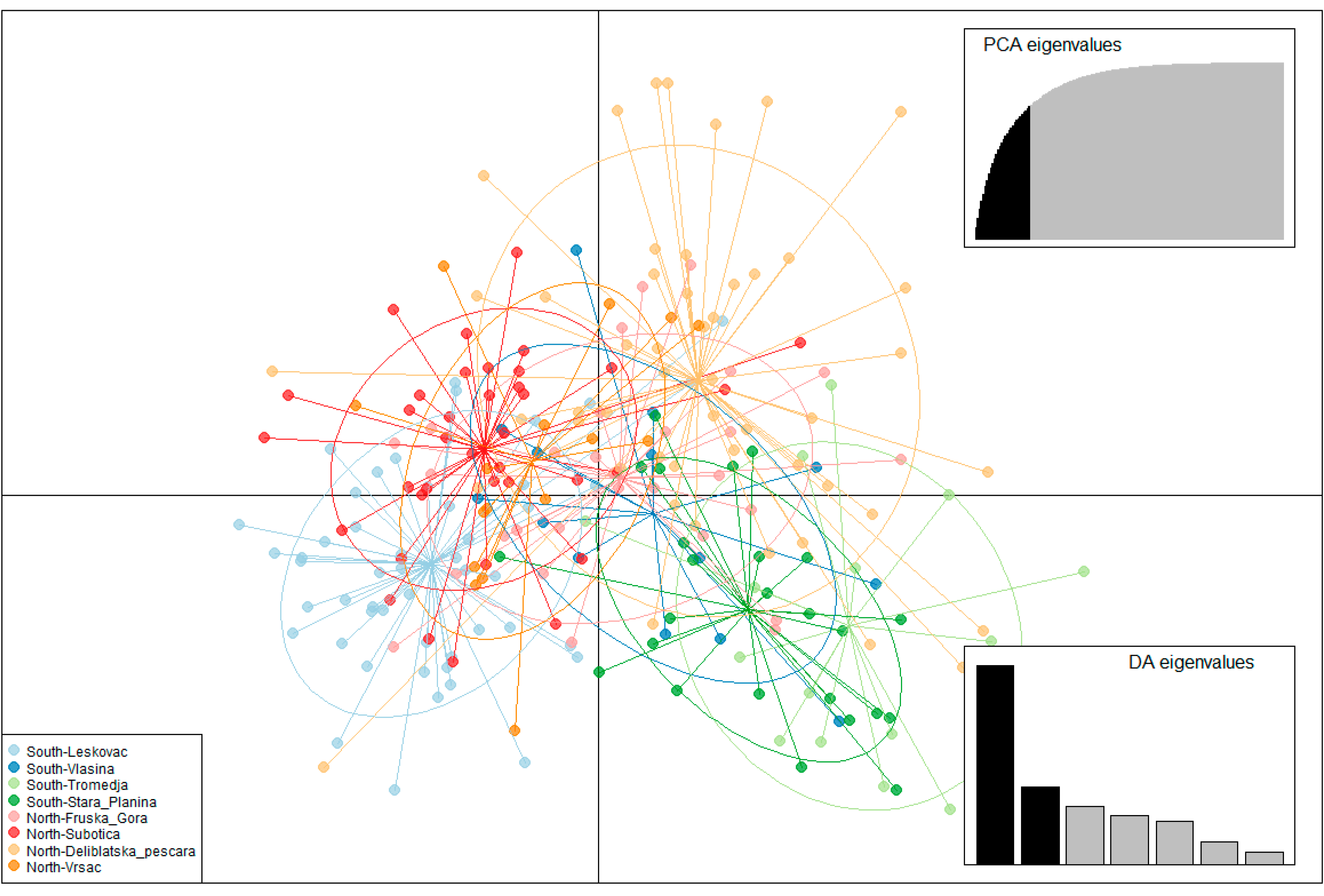Insects 13 00180 g003 Insects 13 00180 g003