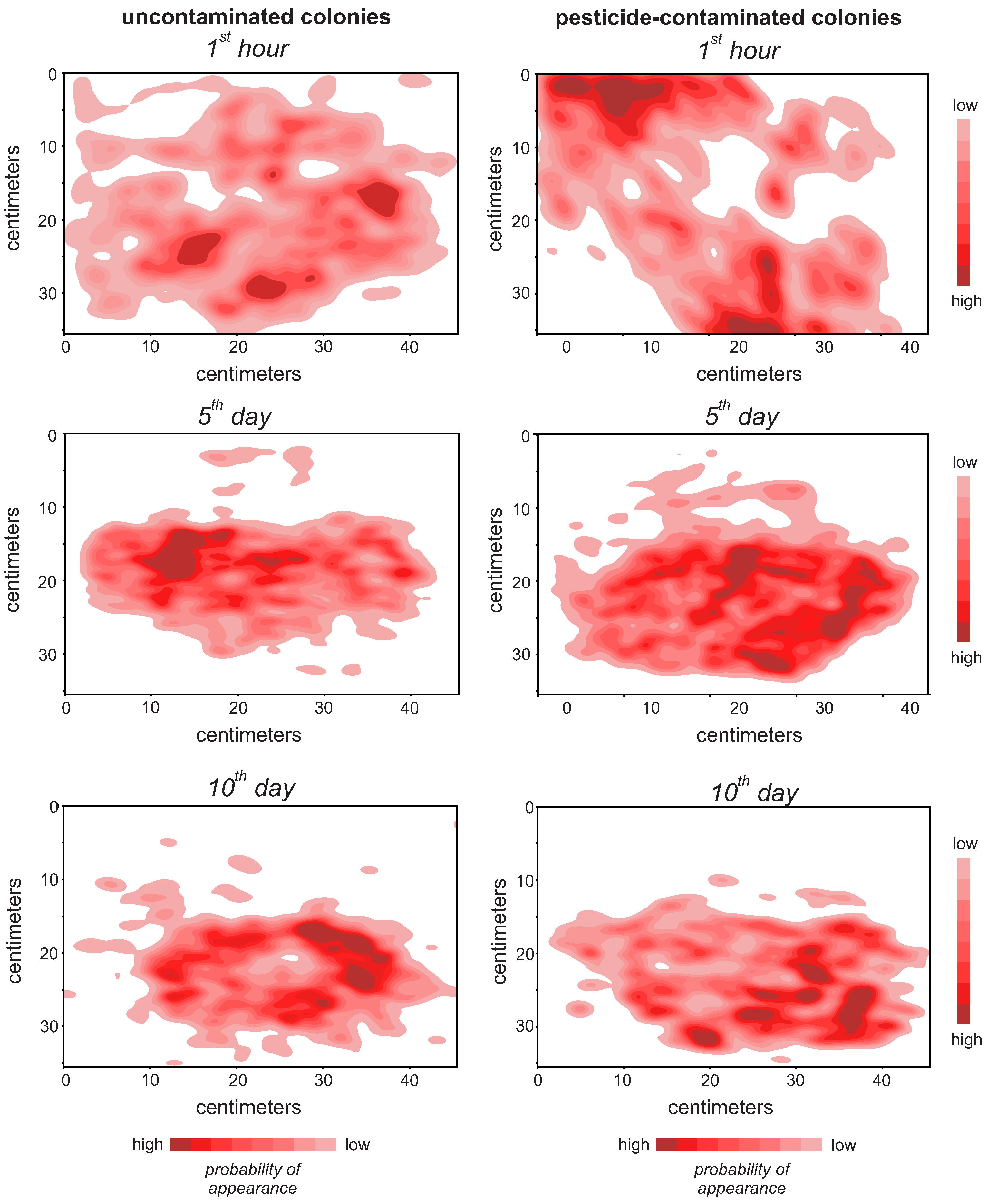 Insects 13 00181 g002