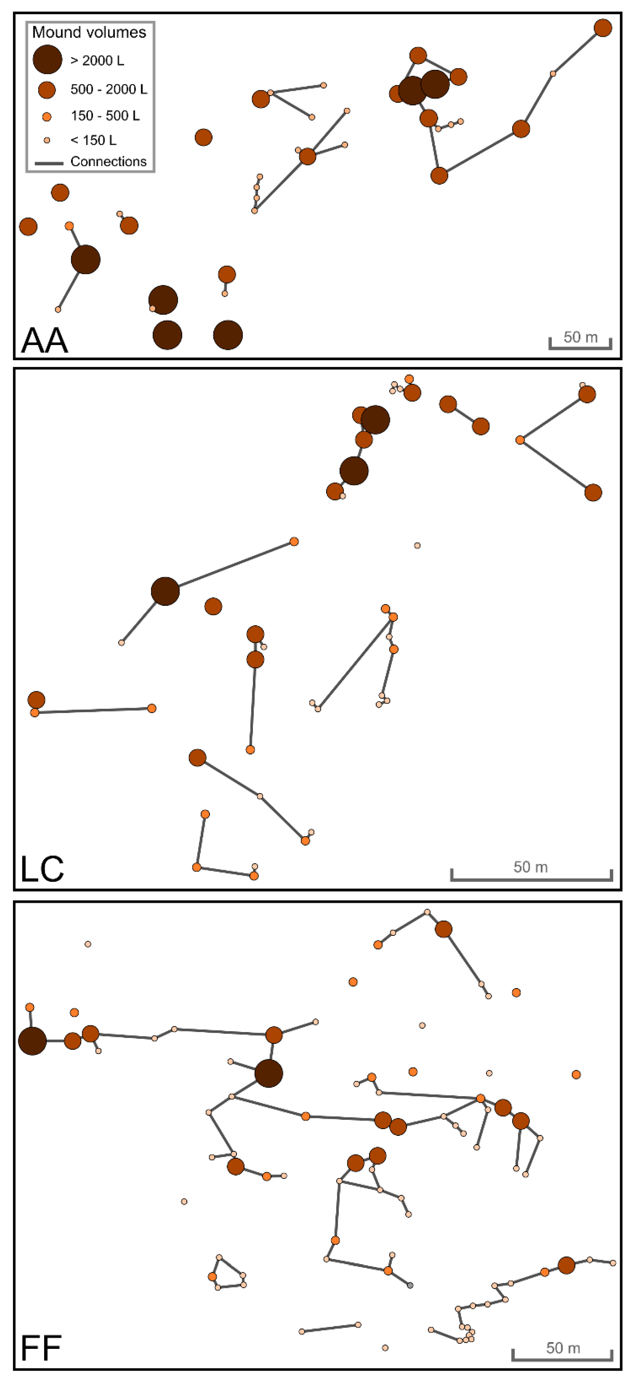 Insects 13 00198 g003