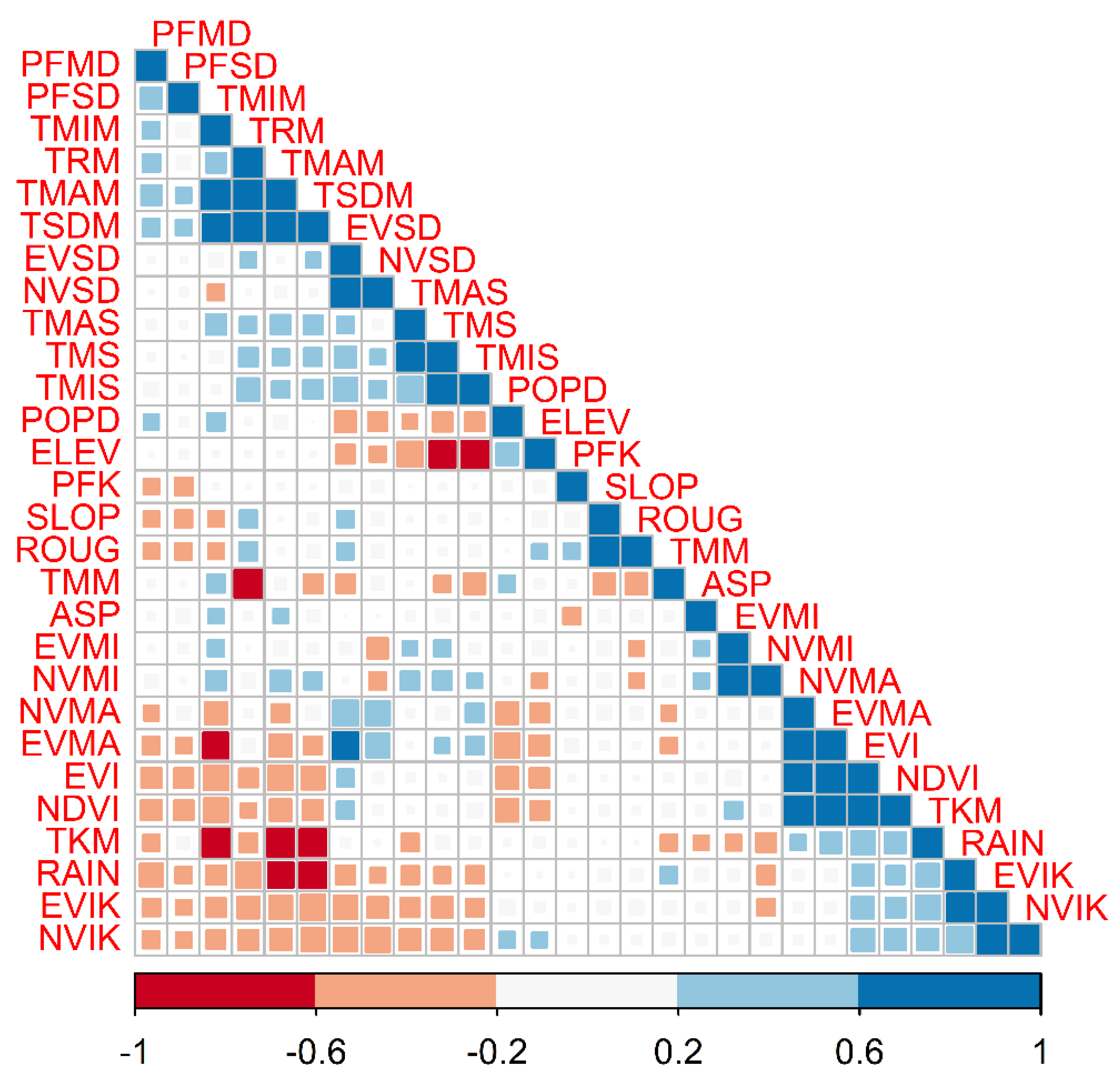 Insects 13 00221 g004 Insects 13 00221 g004
