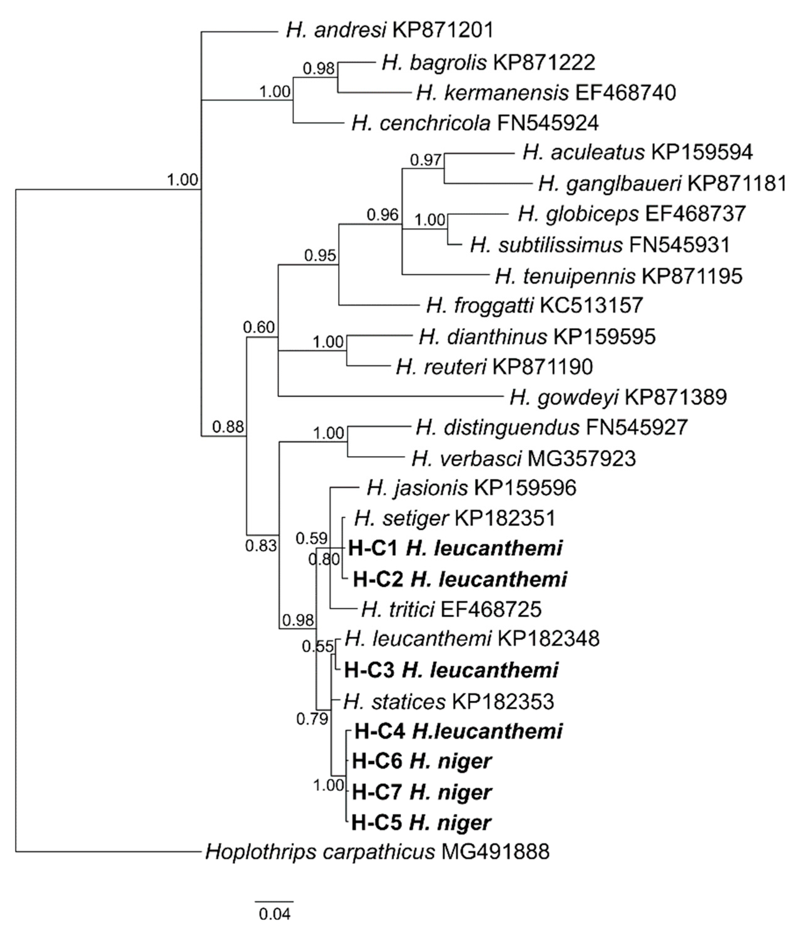 Insects 13 00279 g002 Insects 13 00279 g002