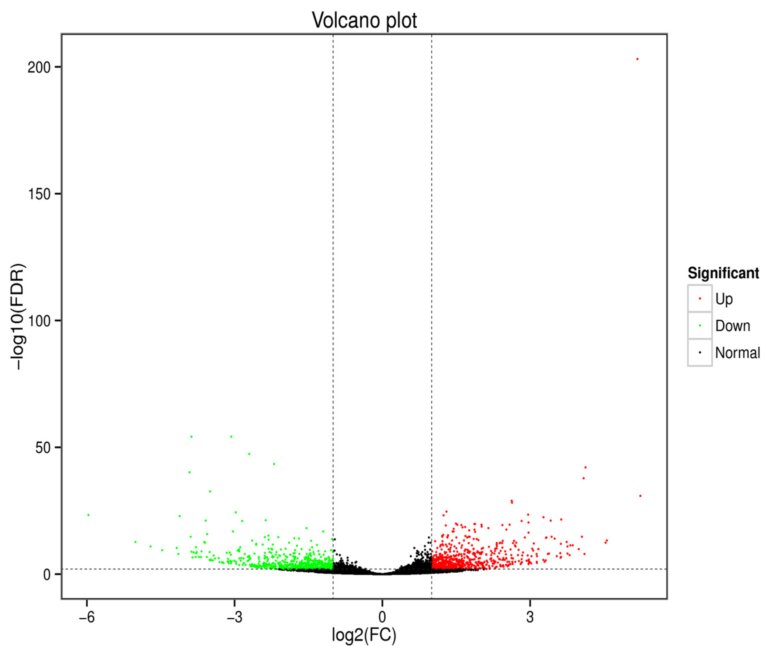 Insects 13 00296 g002 Insects 13 00296 g002