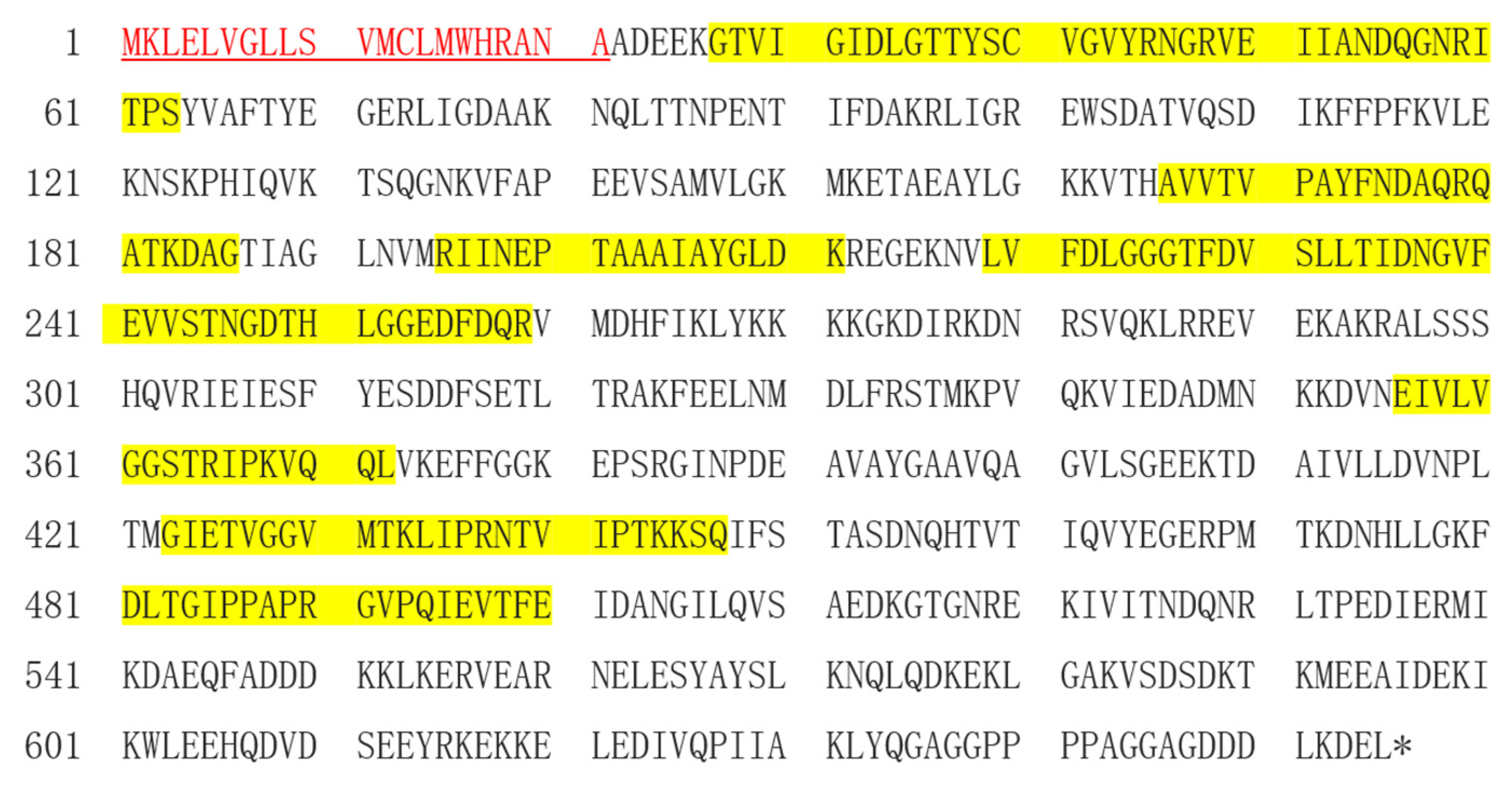 Insects 13 00299 g001 550