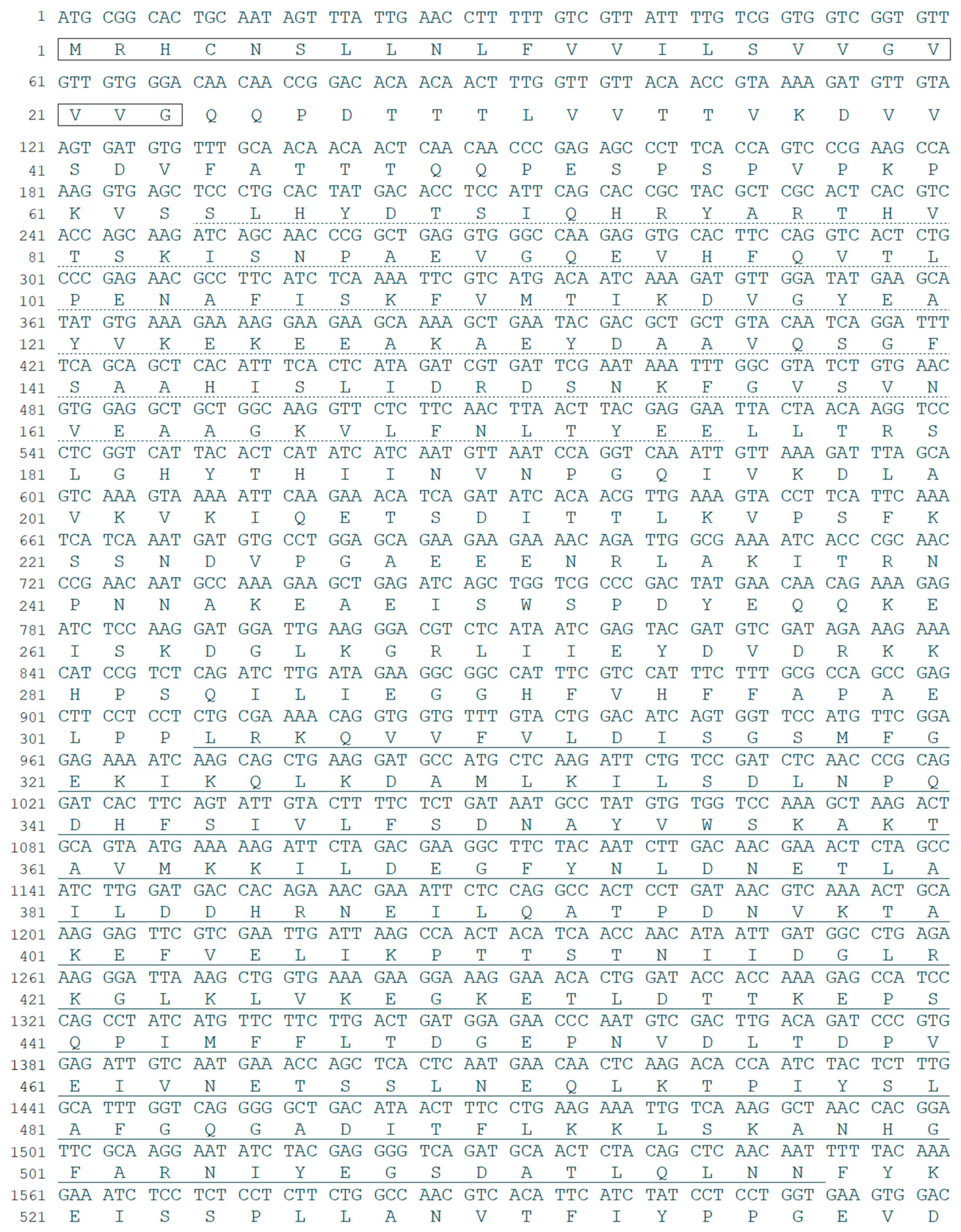 Insects 13 00303 g001a Insects 13 00303 g001a