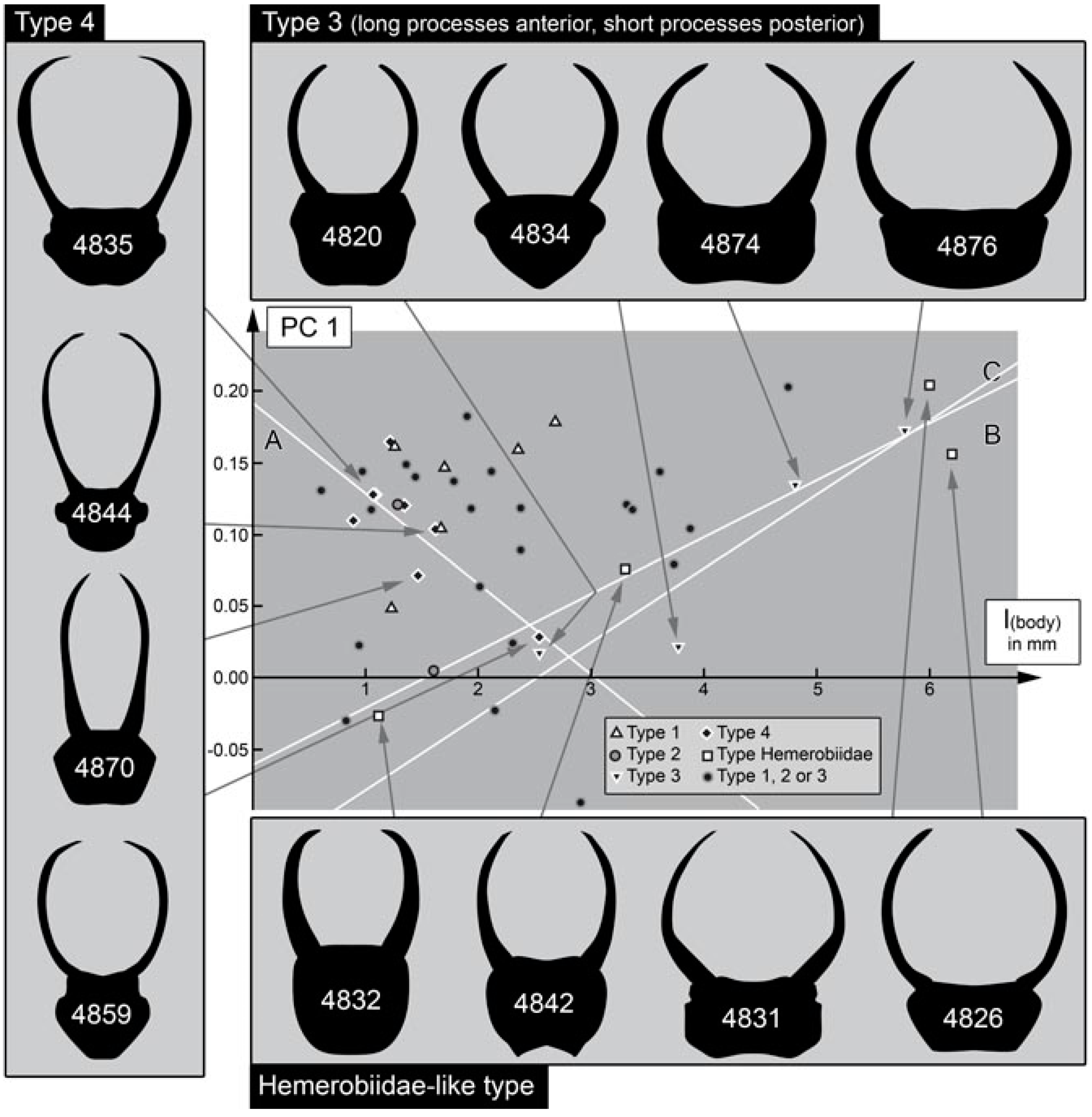 Insects 13 00336 g051 Insects 13 00336 g051