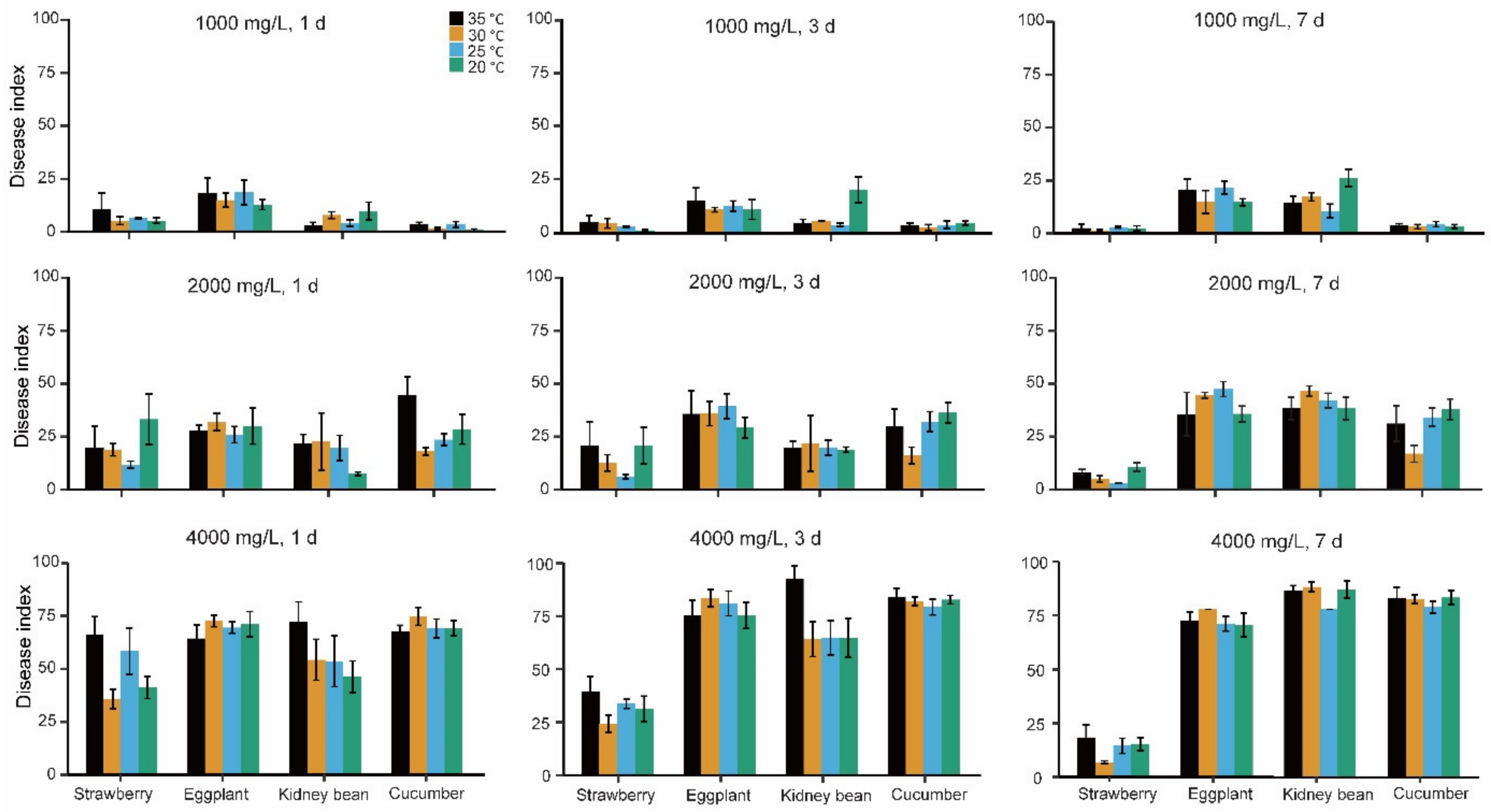 Insects 13 00341 g002 Insects 13 00341 g002