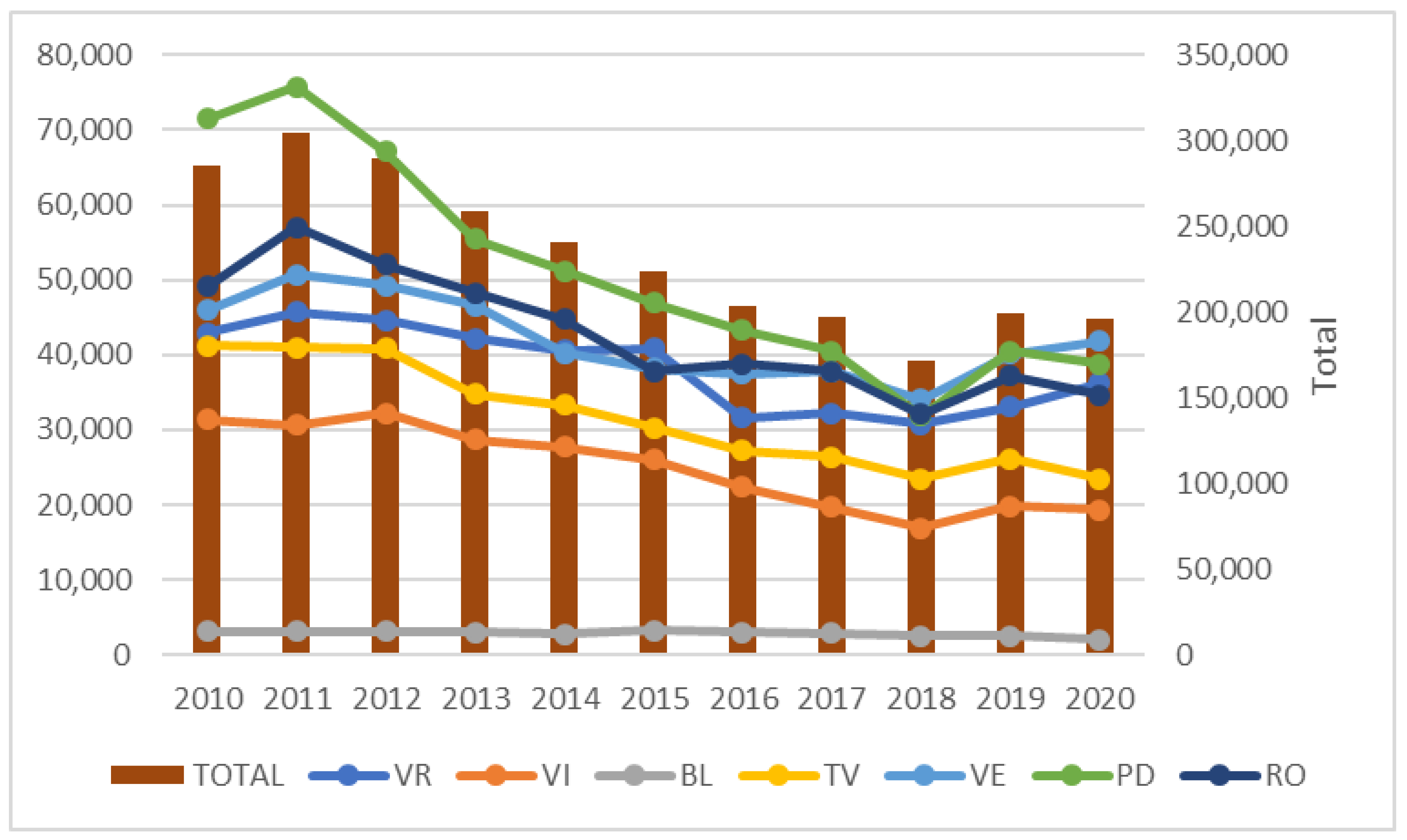 Insects 13 00415 g005 550