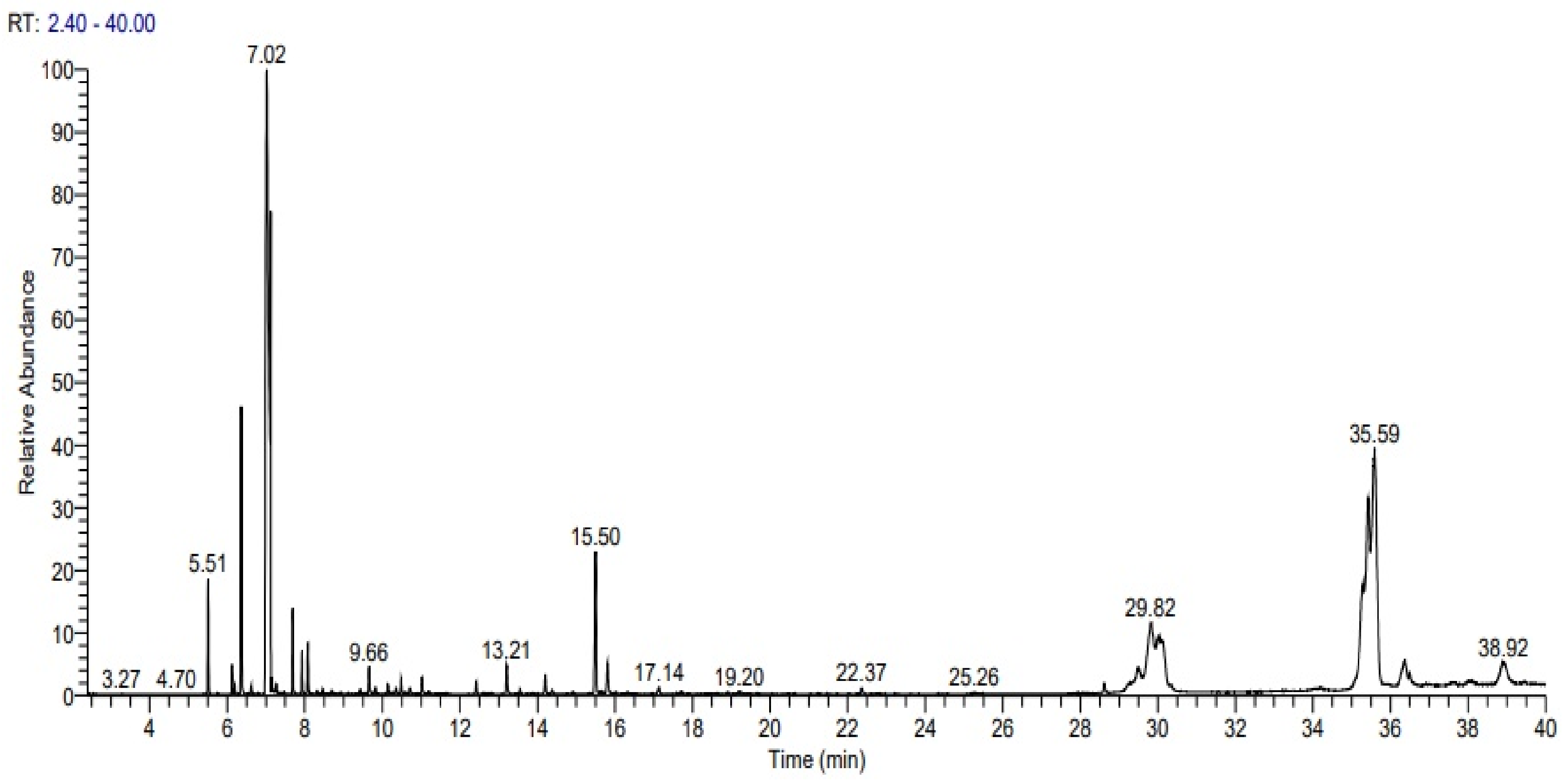 Insects 13 00480 g001