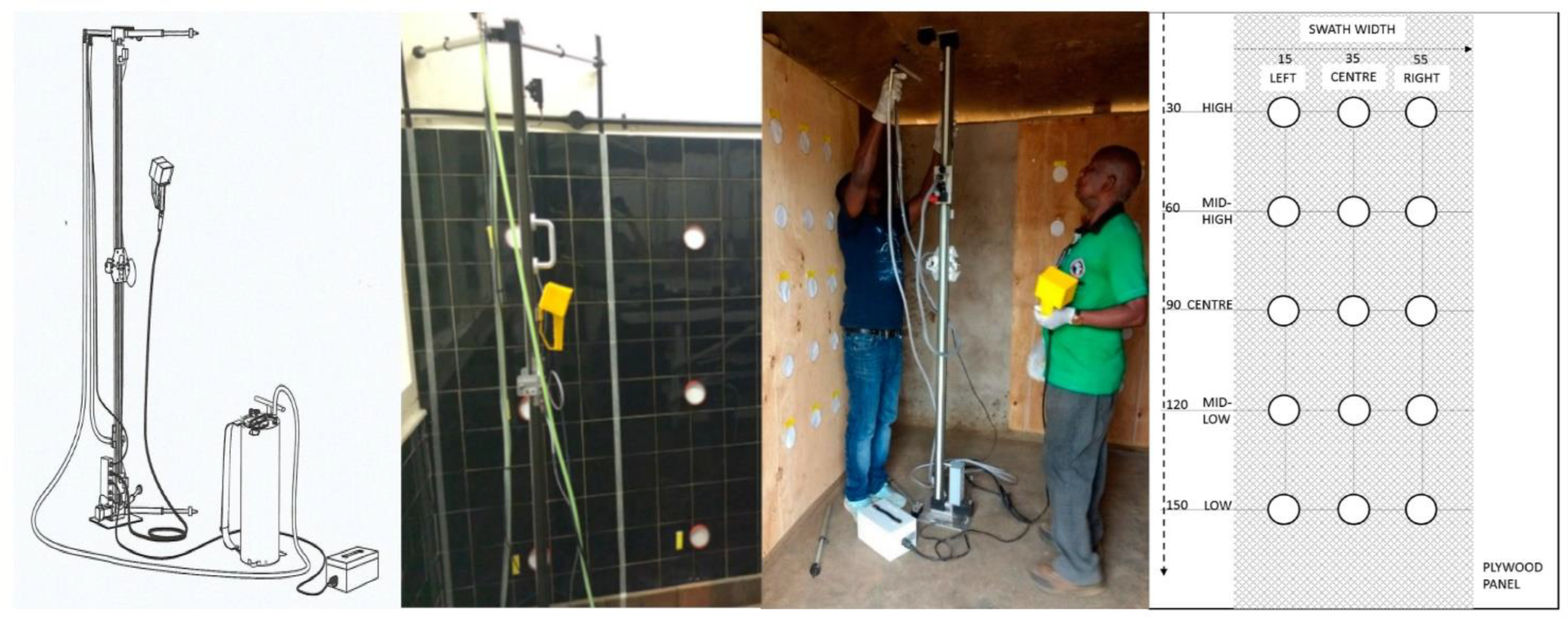 Insects 13 00523 g001 550