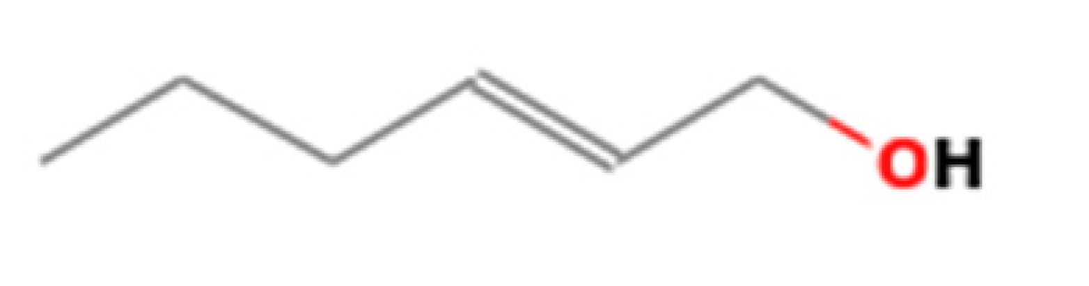 Insects 13 00563 i006