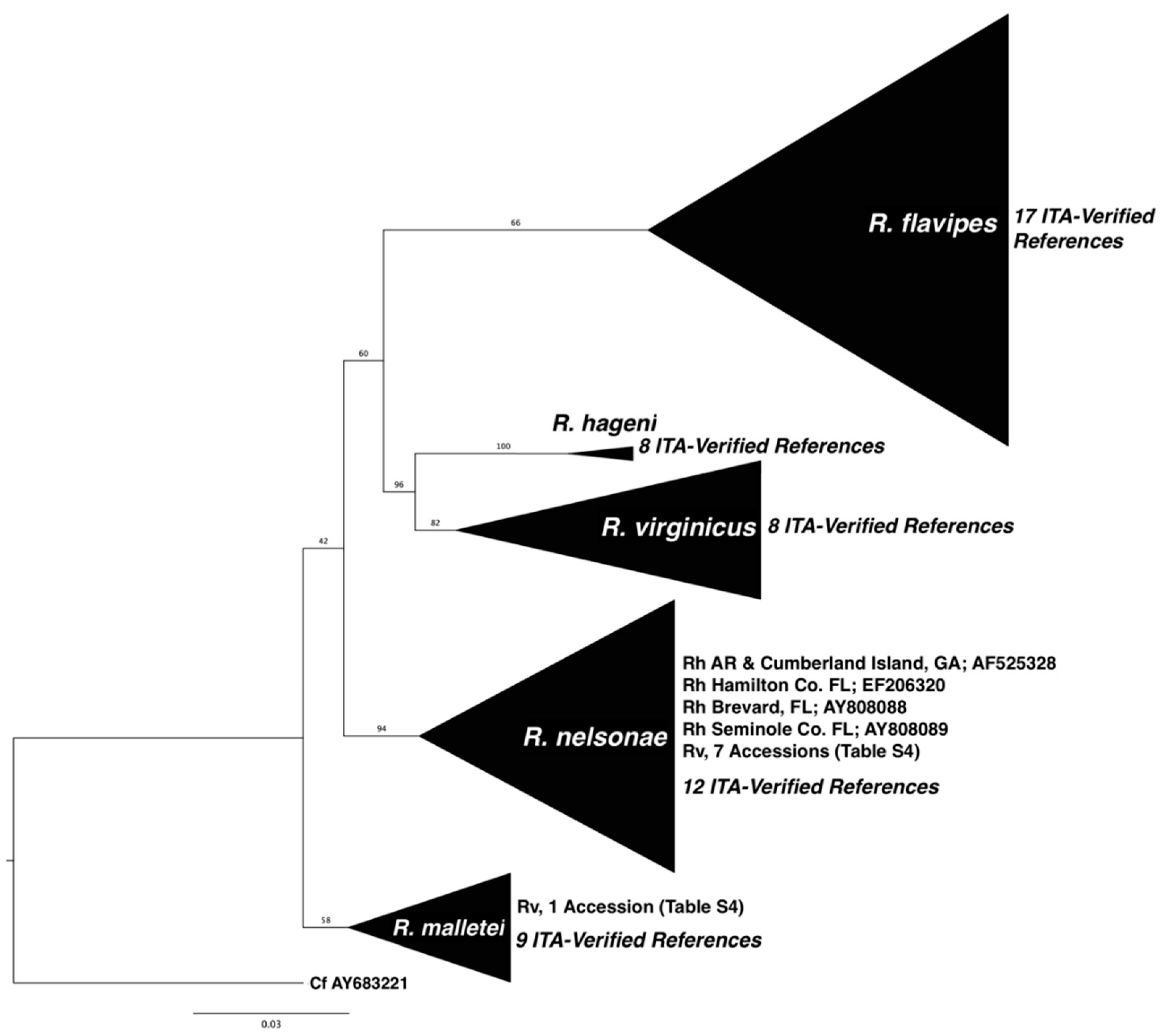 Insects 13 00565 g004 Insects 13 00565 g004