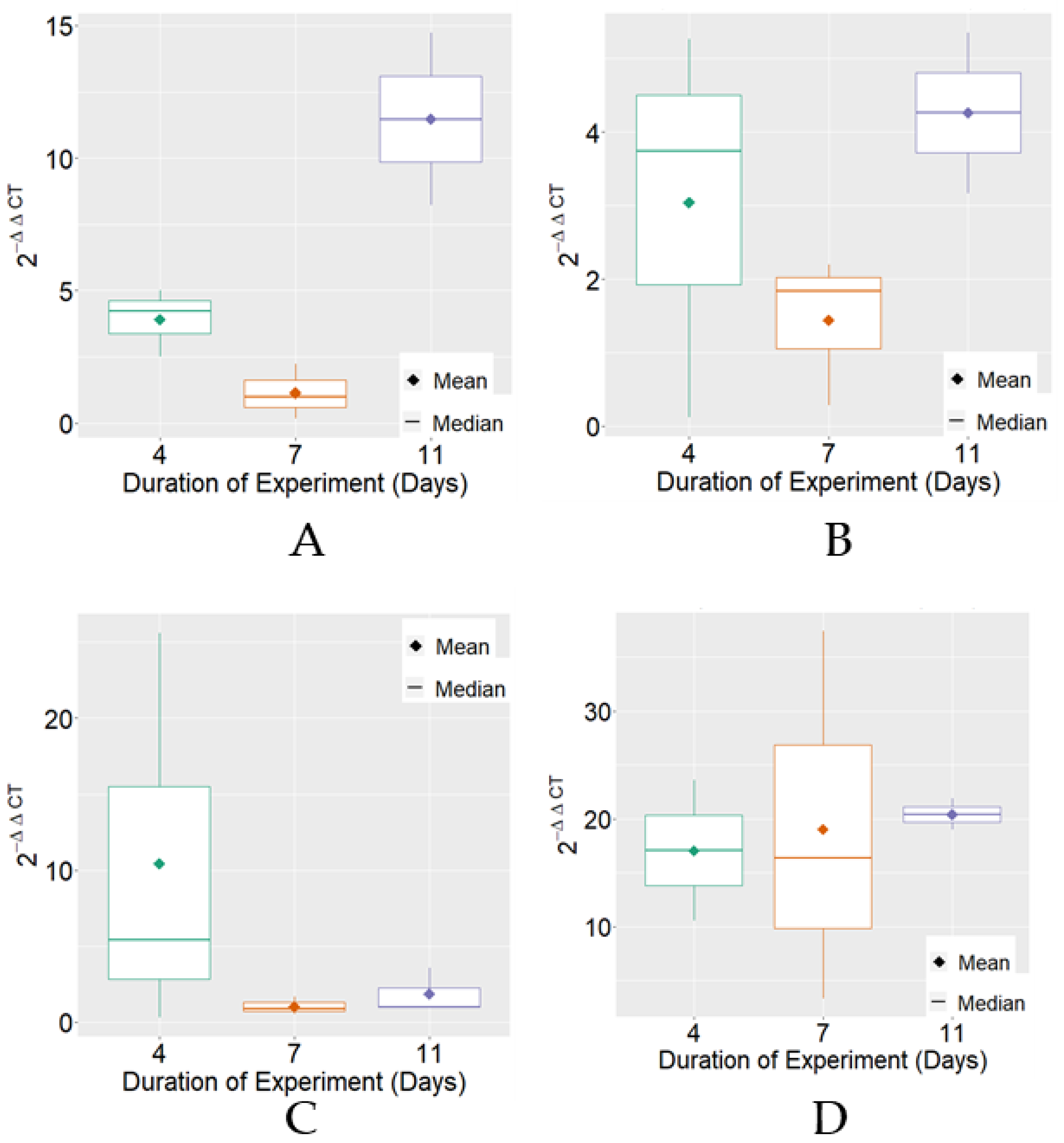Insects 13 00571 g001 Insects 13 00571 g001
