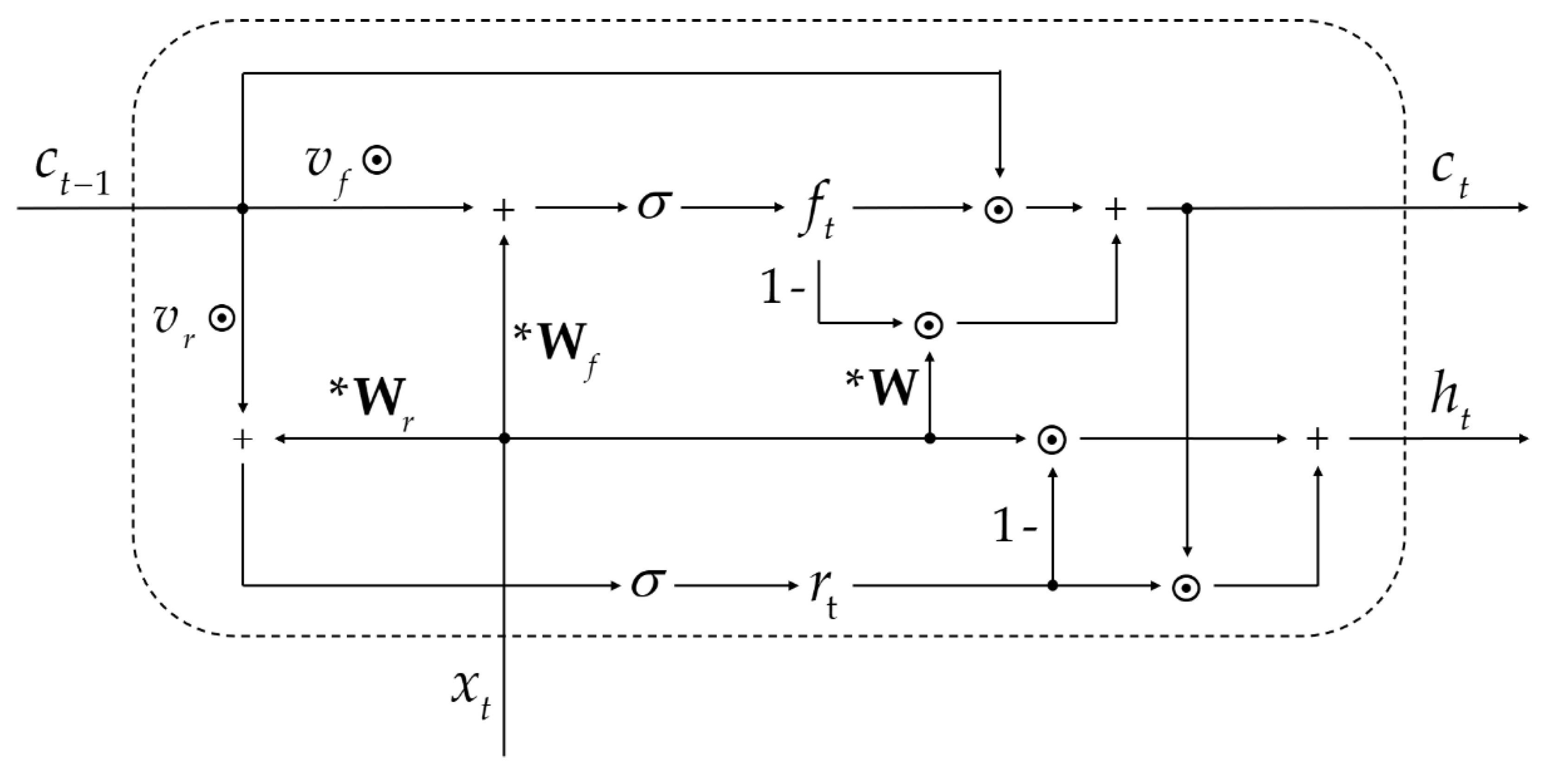Insects 13 00596 g003 Insects 13 00596 g003