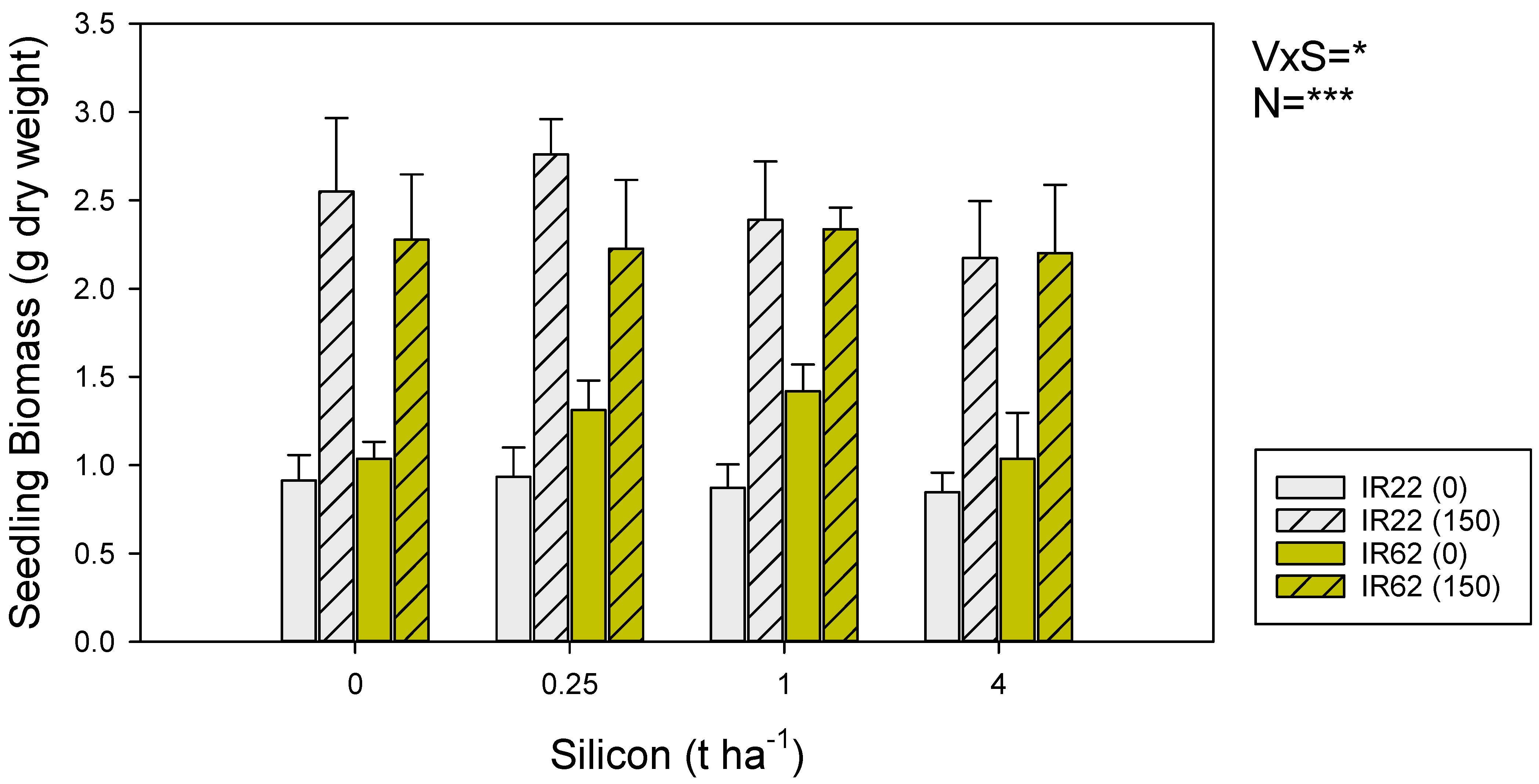 Insects 13 00604 g001