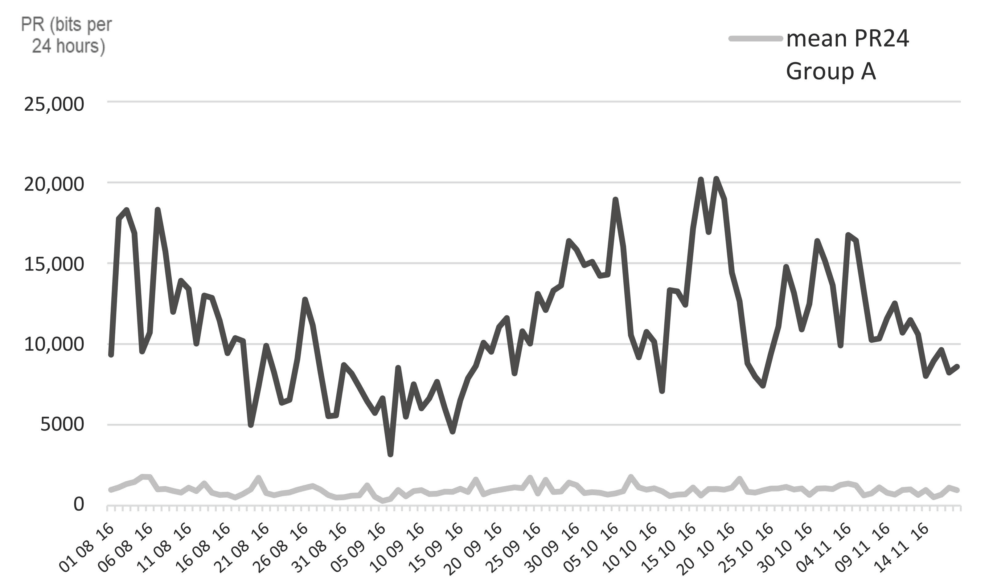 Insects 13 00616 g003 550