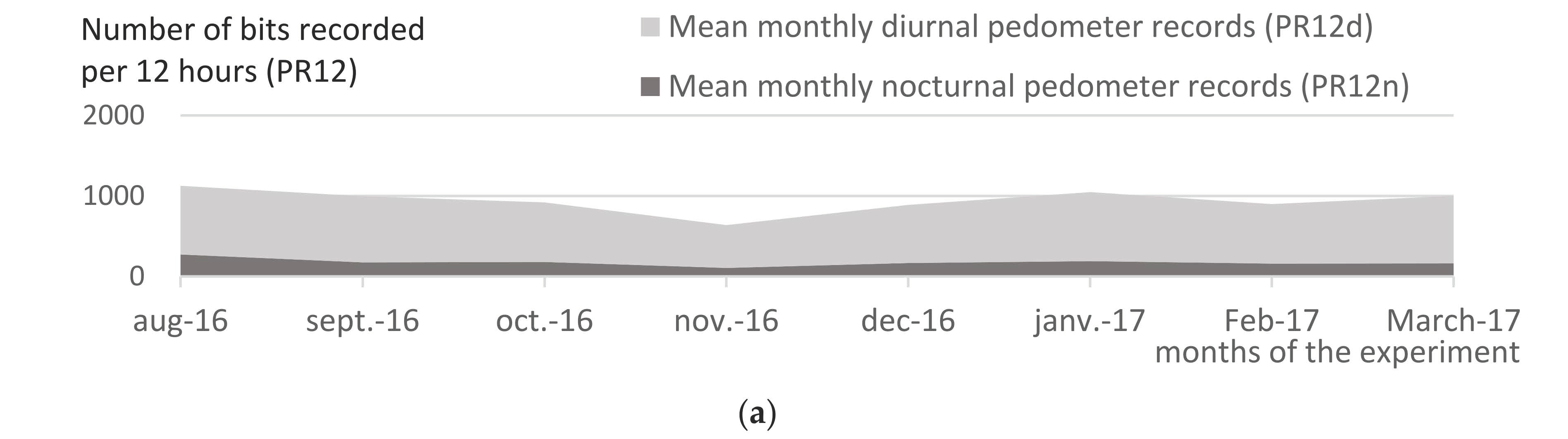 Insects 13 00616 g008a 550