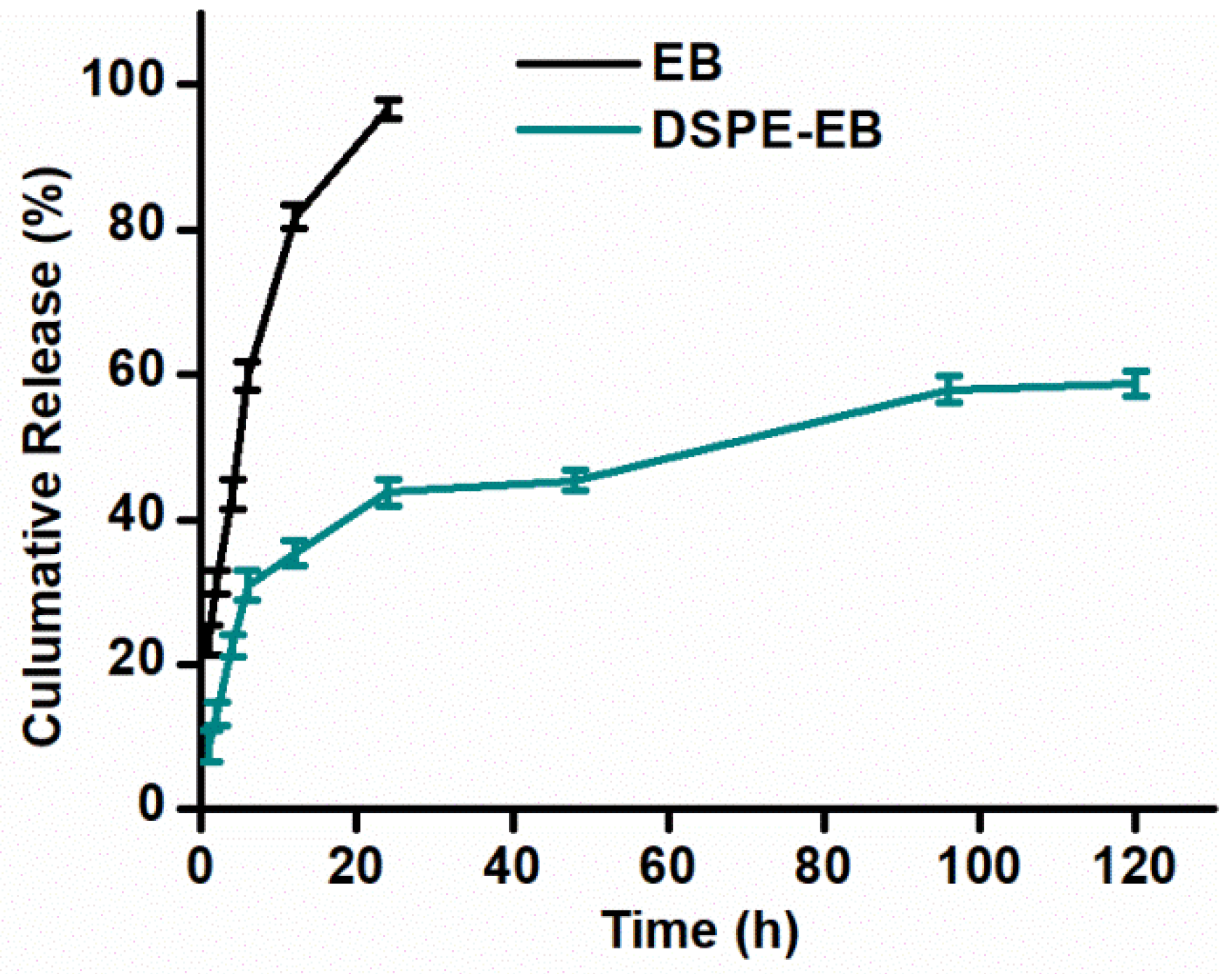 Insects 13 00625 g004 550