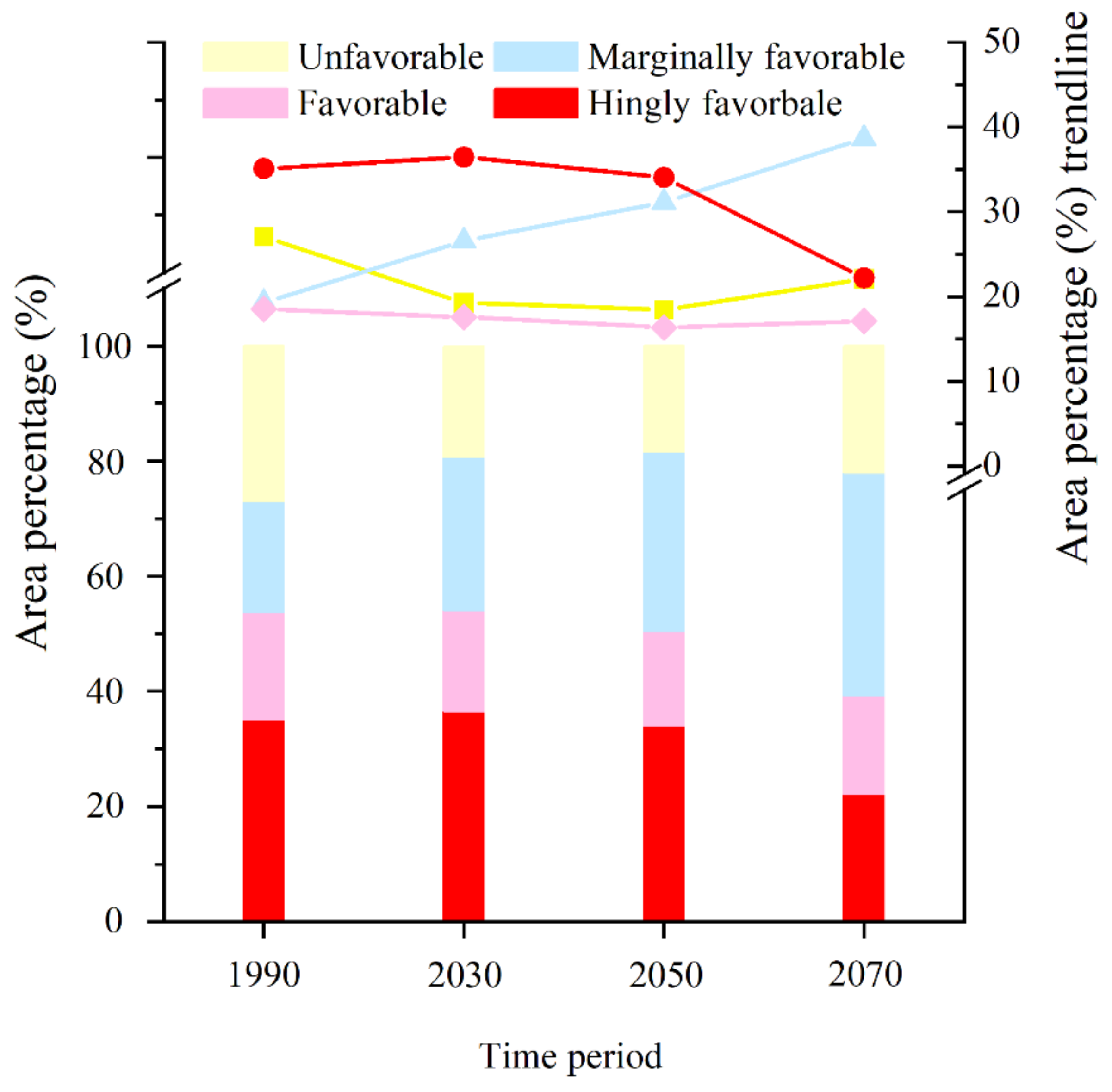Insects 13 00636 g004 550