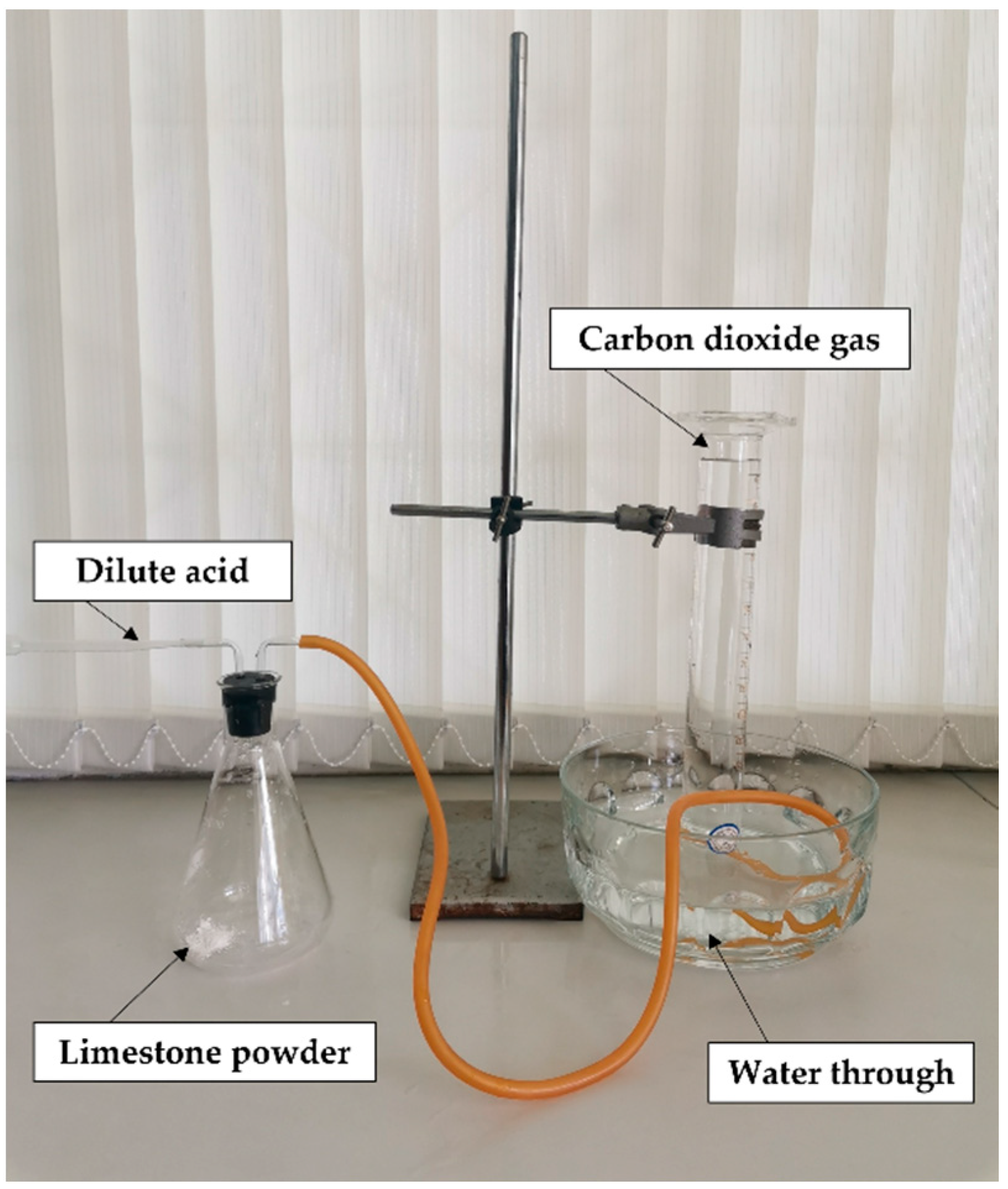 Insects Free Full-Text A Simple CO2 Generating System Incorporated with CDC Light Trap for Sampling Mosquito Vectors