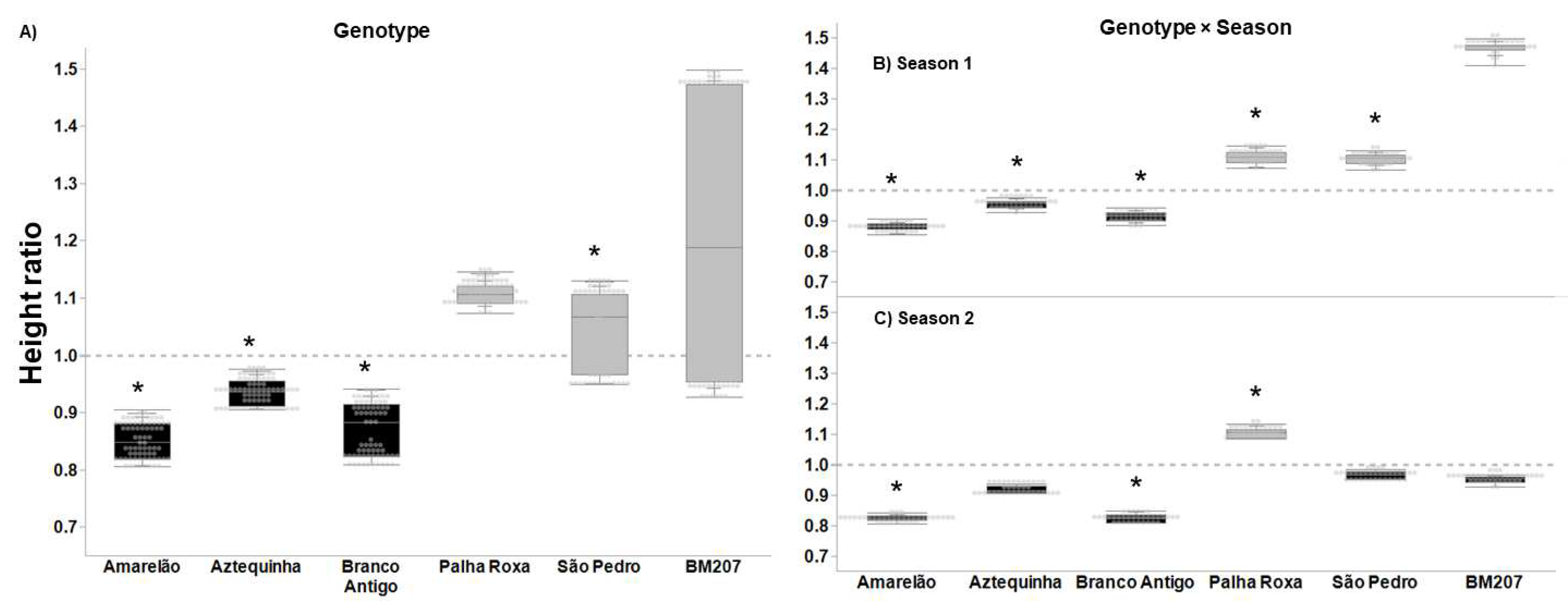 Insects 13 00651 g001